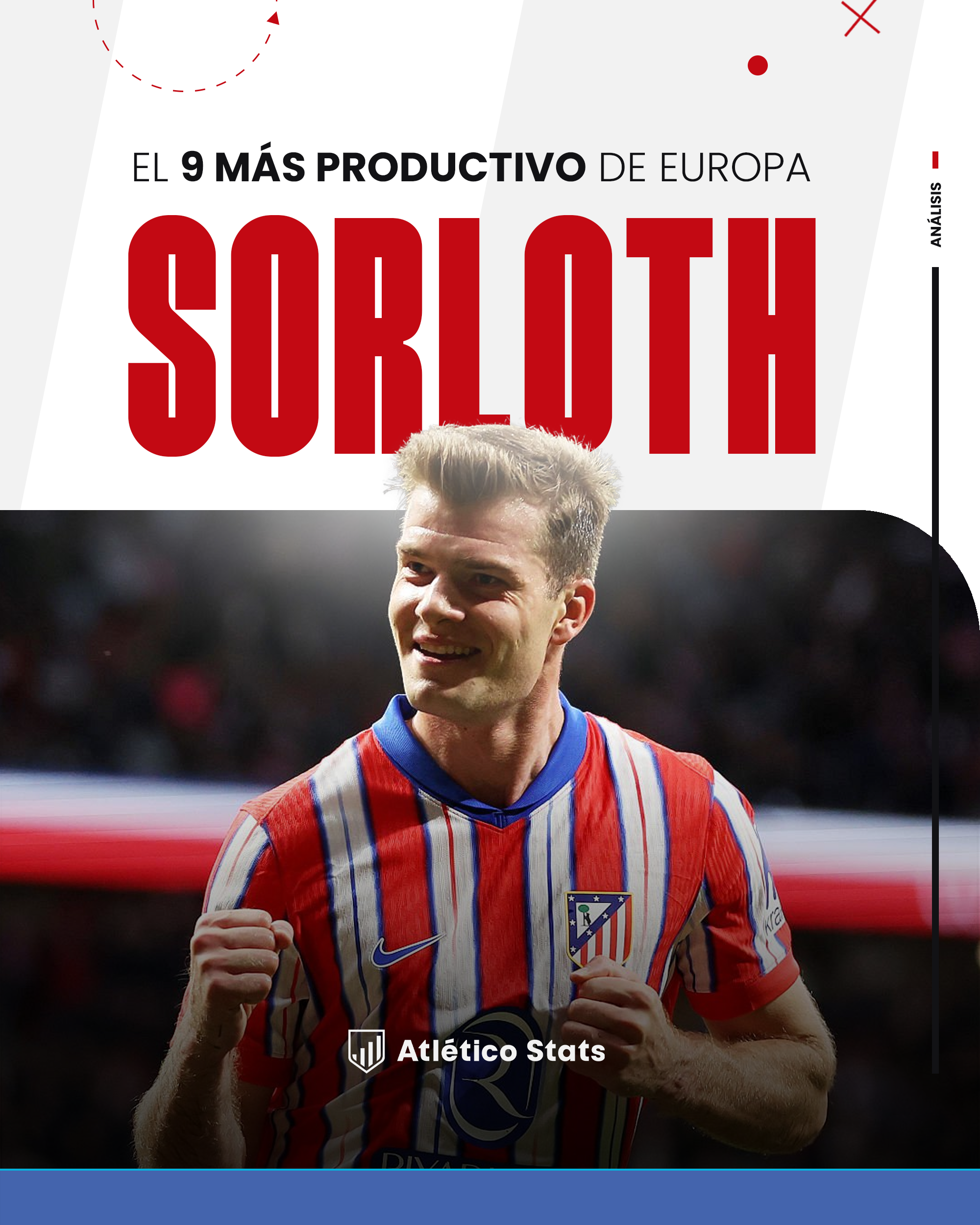 Alexander Sorloth en el Atlético de Madrid en su primera temporada.