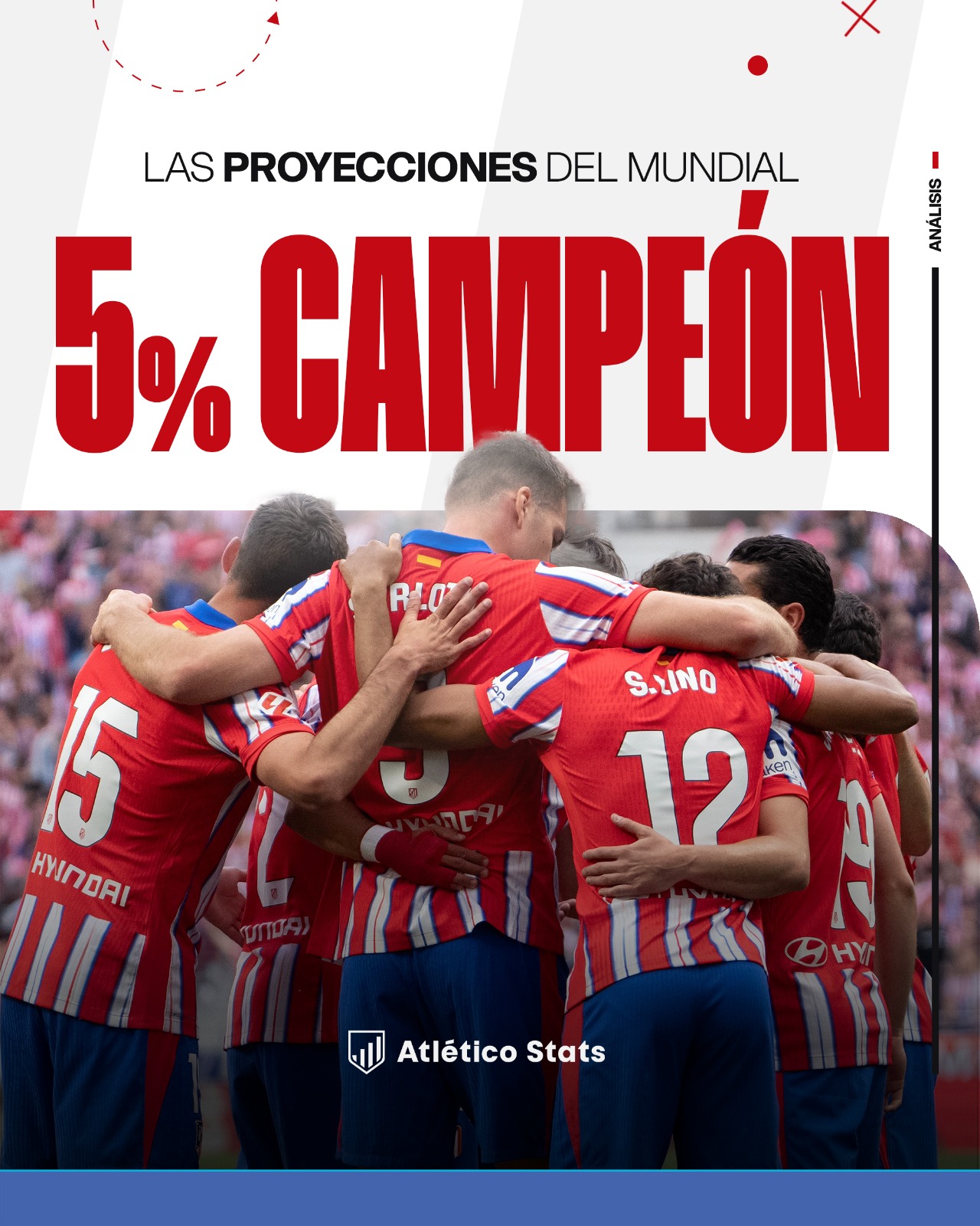 Posibilidades de ganar el Mundial de Clubes del Atleti