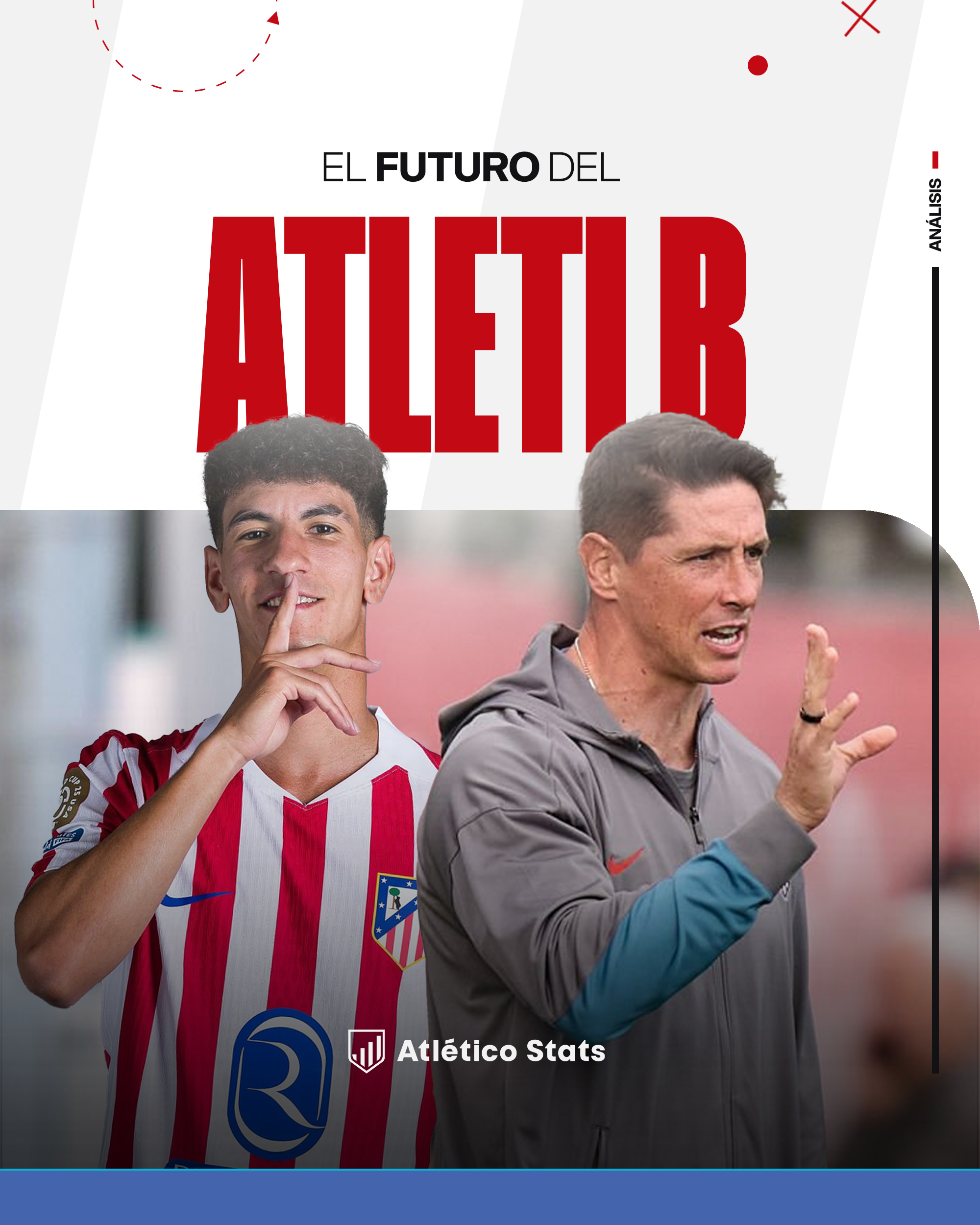 Atlético de Madrid B: Analizamos el futuro de la plantilla de Fernando Torres