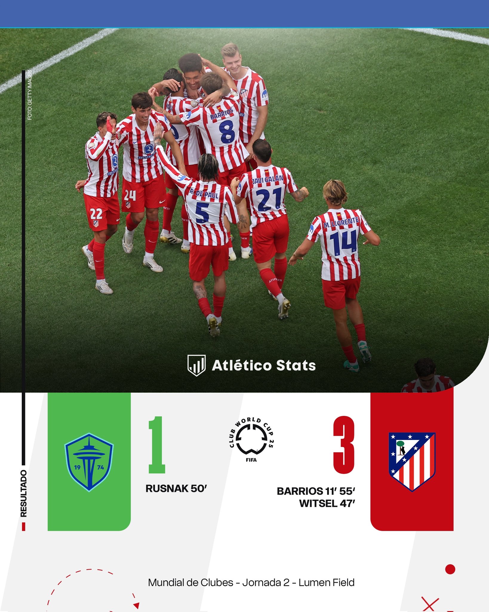 Las claves de la victoria del Atlético de Madrid vs Seattle Sounders