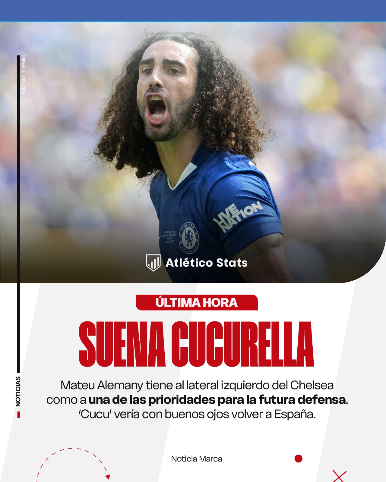 El Atlético de Madrid de Mateu Alemany fija a Marc Cucurella como prioridad. Descubre el plan de fichajes en defensa y las salidas de Giménez y Lenglet.
