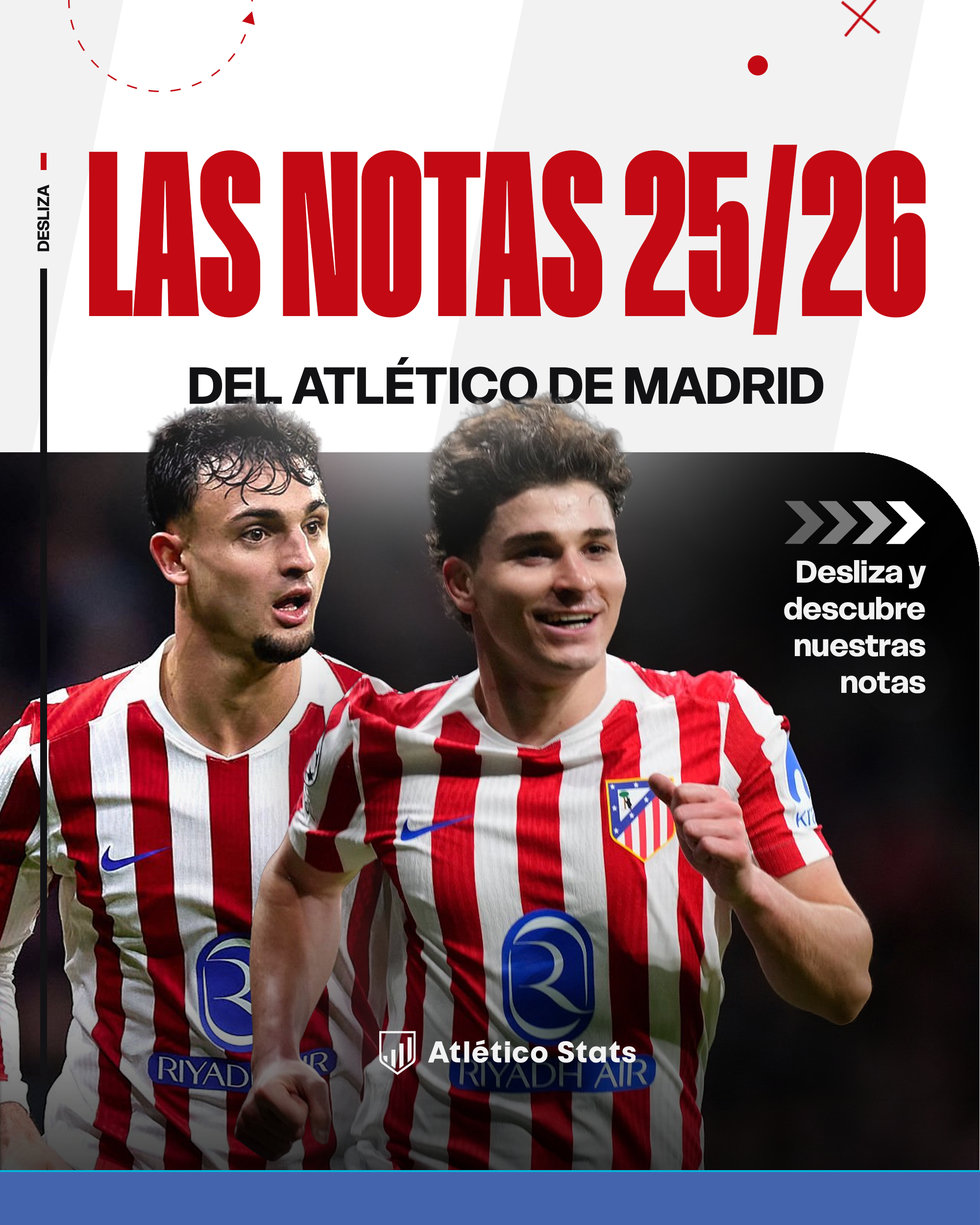 Descubre las notas finales de los jugadores del Atlético de Madrid en la temporada 25/26. Marc Pubill, Musso y Barrios lideran el ranking. ¡Participa!