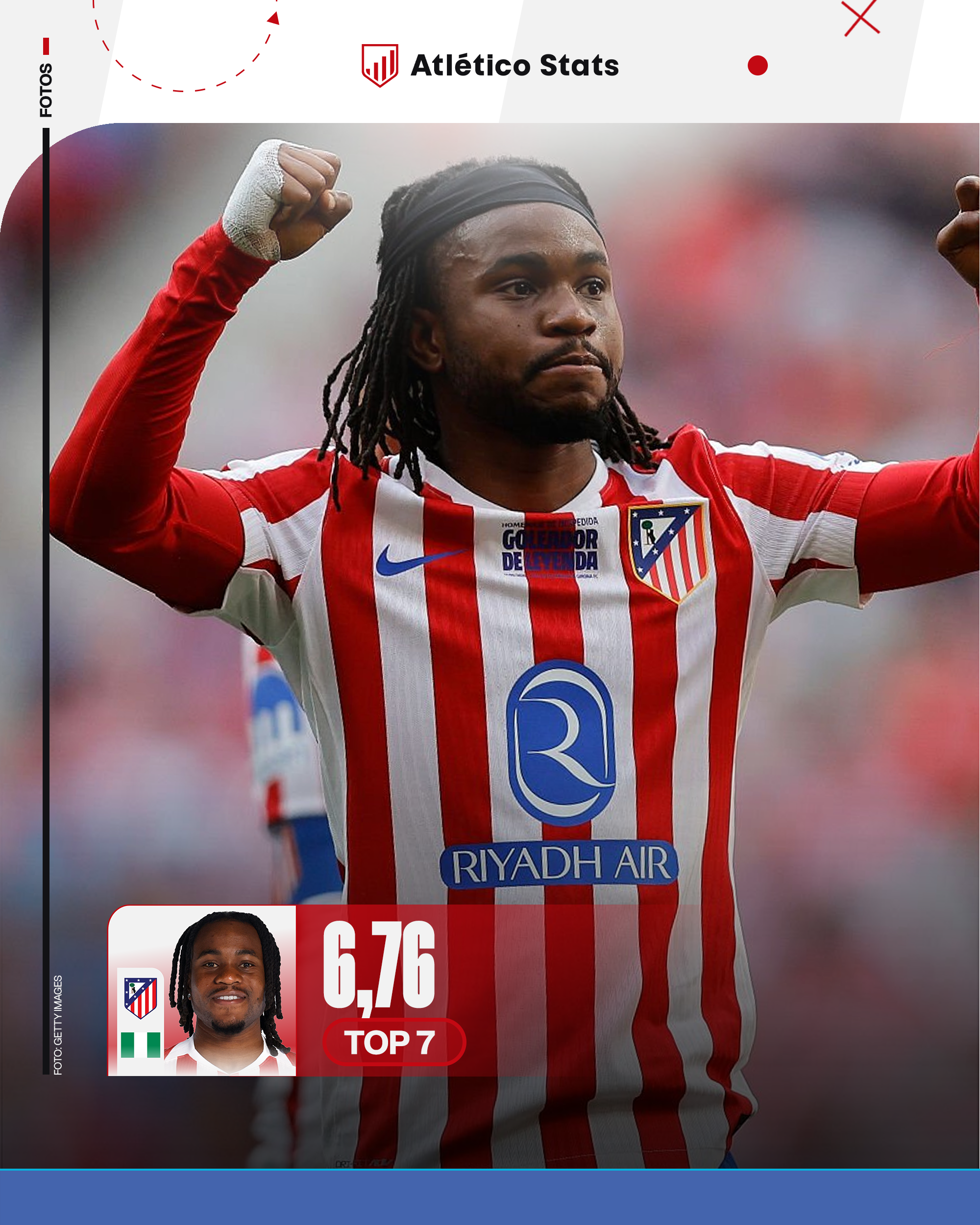 Las notas de la temporada del Atlético de Madrid