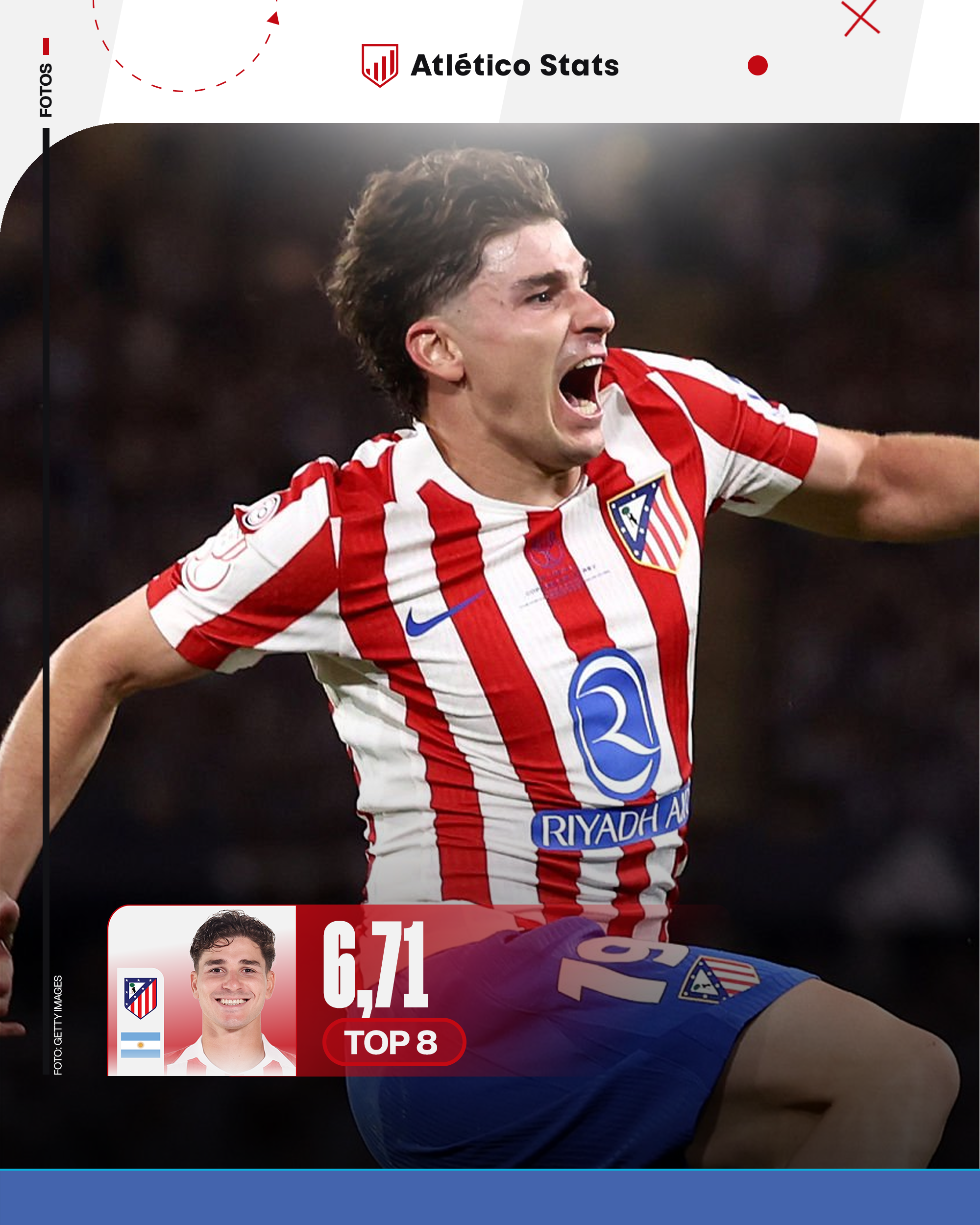 Las notas de la temporada del Atlético de Madrid