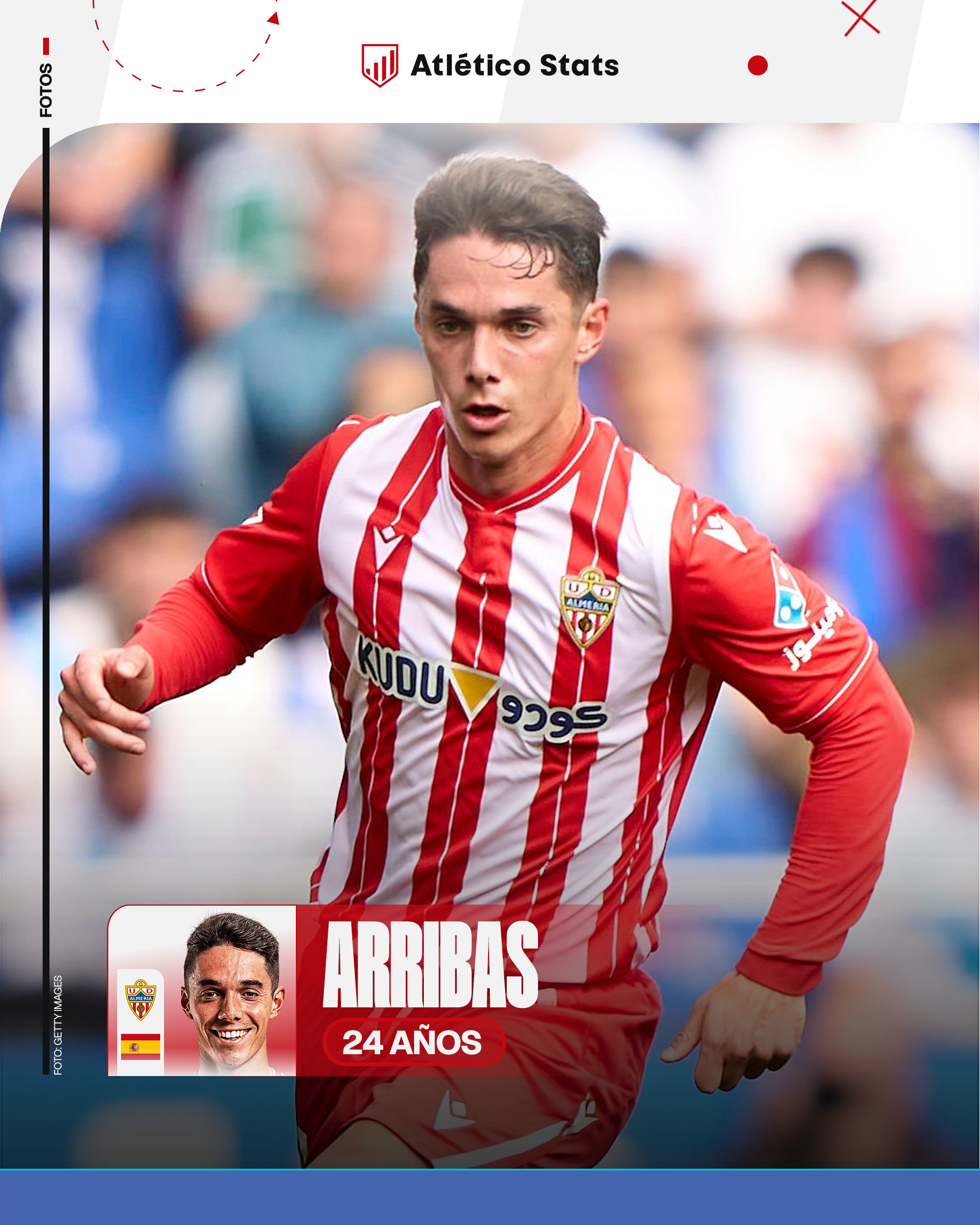 Fichajes desde Segunda División
