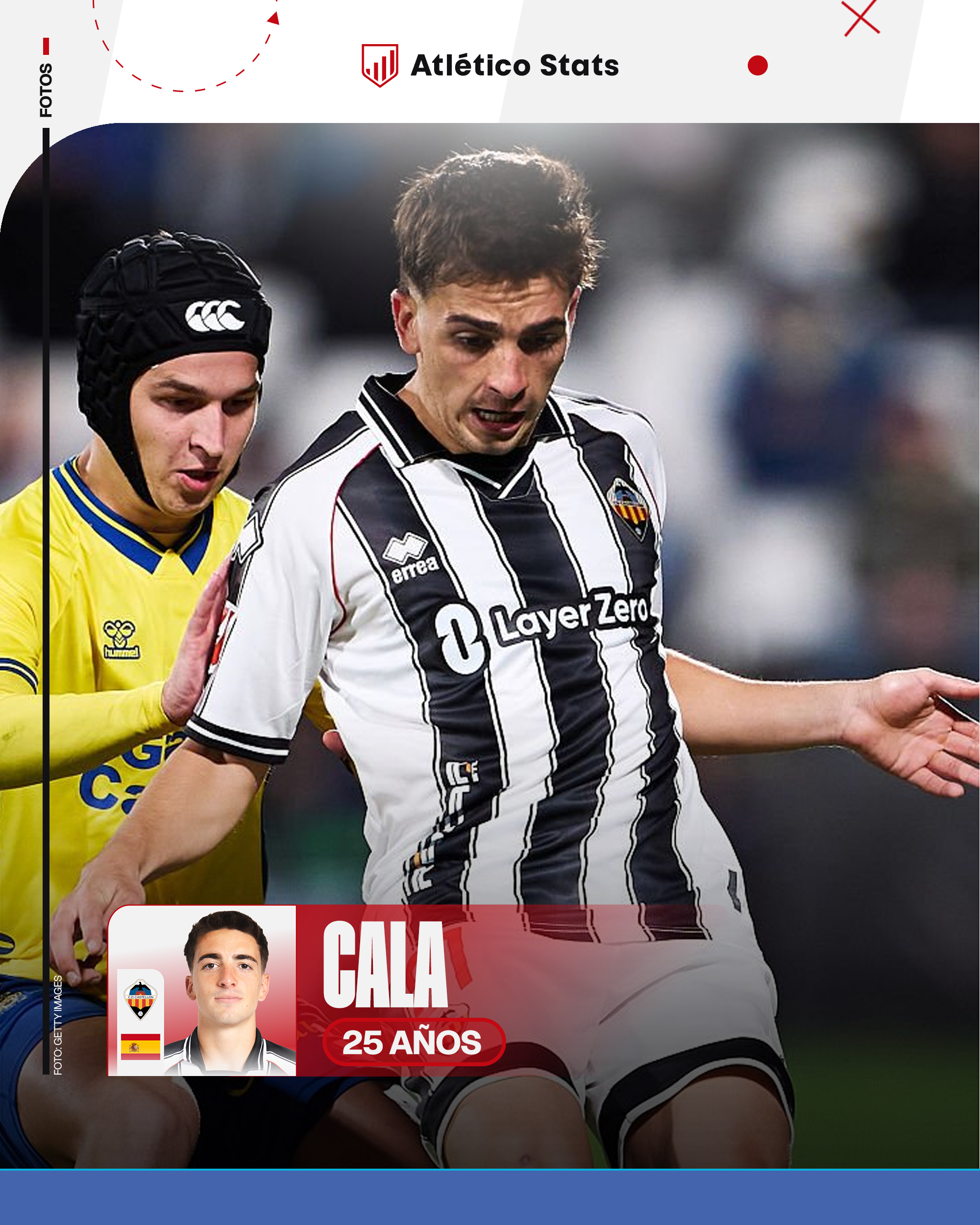 Fichajes desde Segunda División