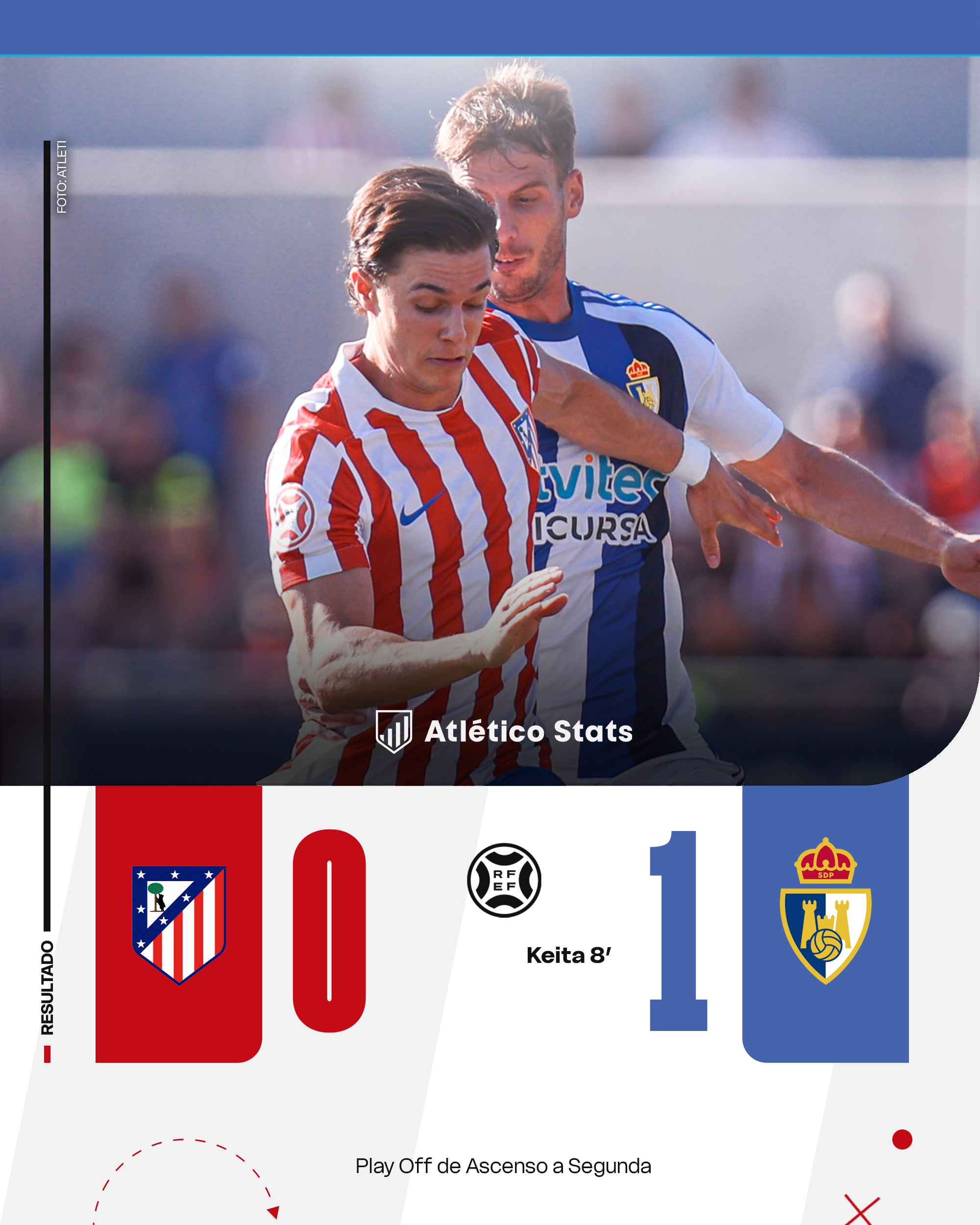 El Atlético Madrileño de Fernando Torres cae ante la Ponferradina y se despide del ascenso a Hypermotion. Resumen, análisis y rueda de prensa del partido.