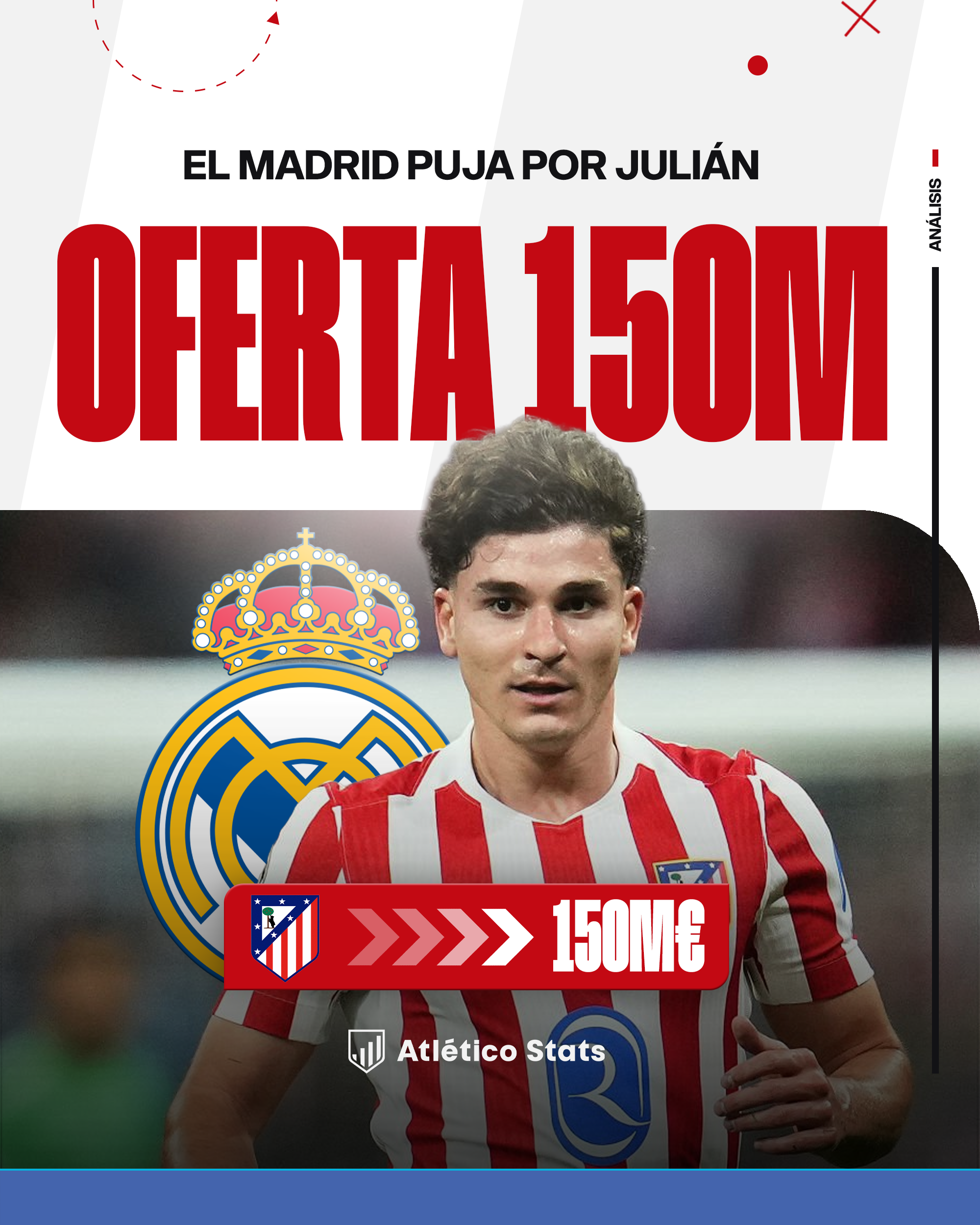 El Real Madrid ofrece 150 millones por Julián Álvarez. Descubre el brutal y sarcástico comunicado oficial del Atlético rechazando la oferta blanca.