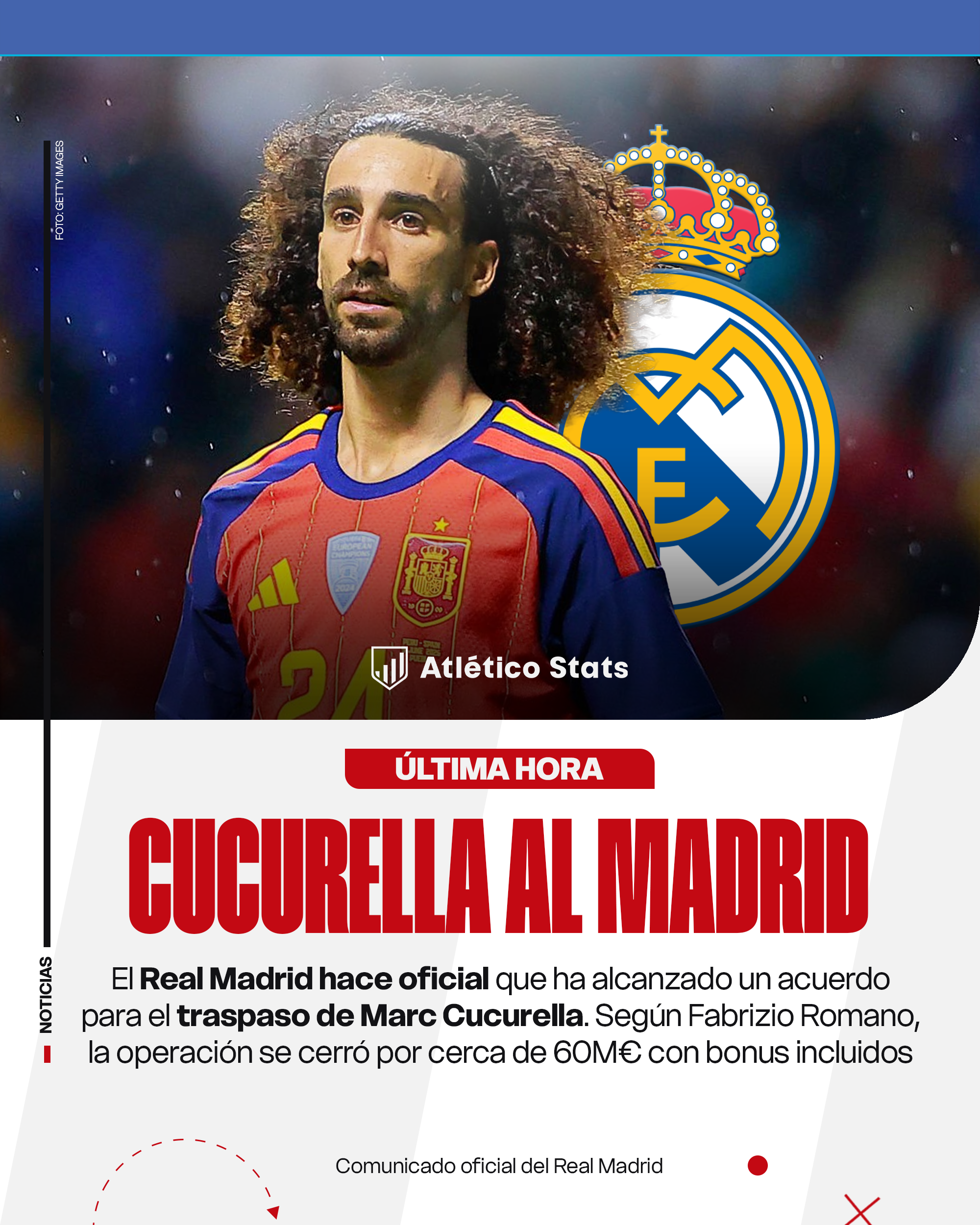 El Real Madrid se adelanta al Atlético y ficha a Cucurella por 60M€. Descubre los detalles y por qué Alejandro Grimaldo es la gran alternativa rojiblanca.