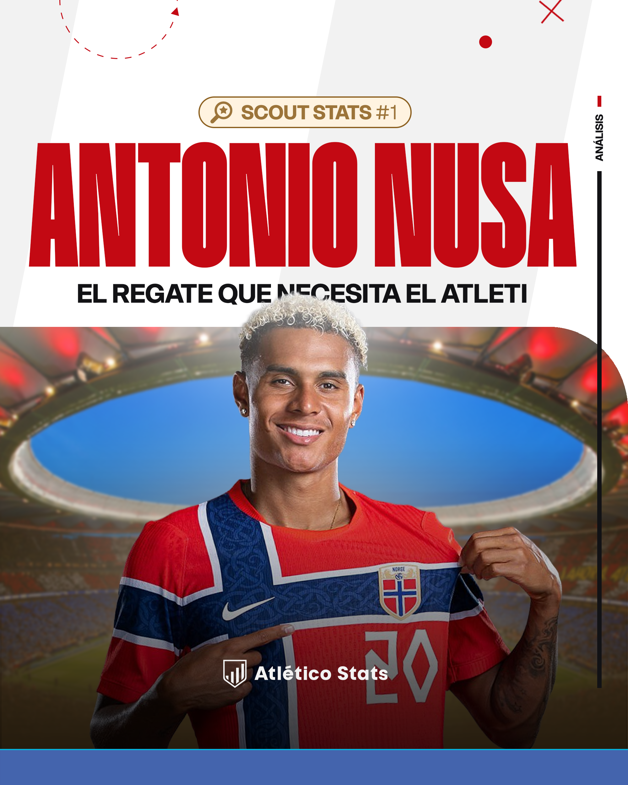 Estrenamos 'Scout Stats' con Antonio Nusa. Analizamos los datos de Driblab del extremo del Leipzig: ¿el fichaje perfecto para el Atlético de Madrid?