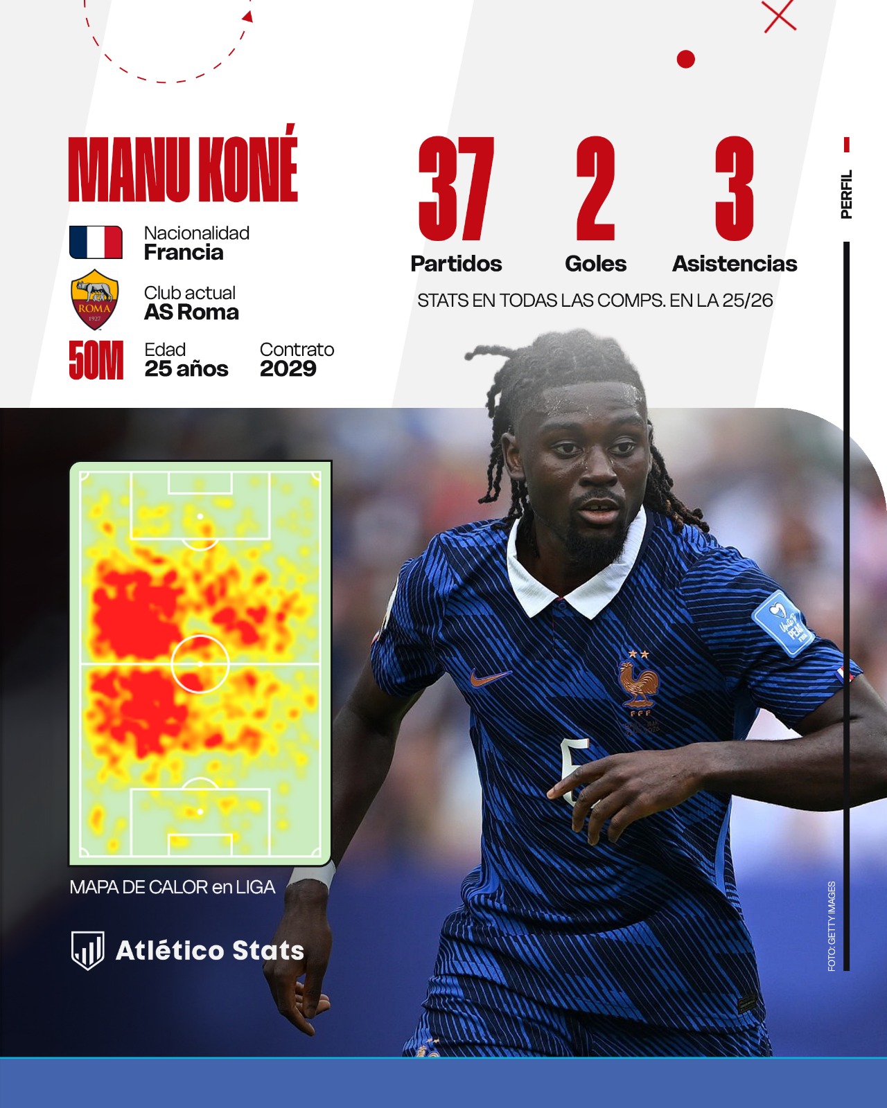 El plan Koné