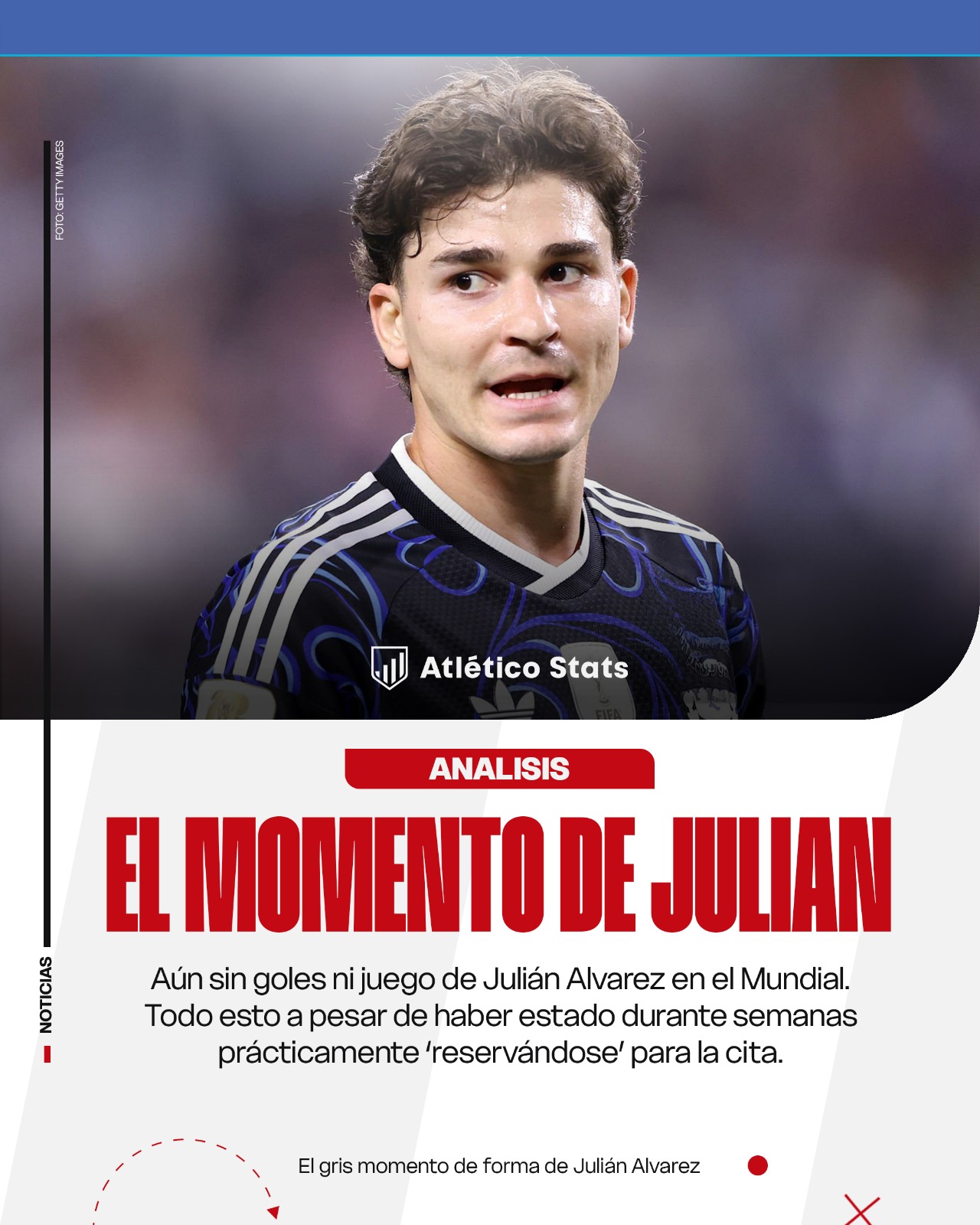 Julián Alvarez sigue soñando: sin goles en la fase de grupos del Mundial