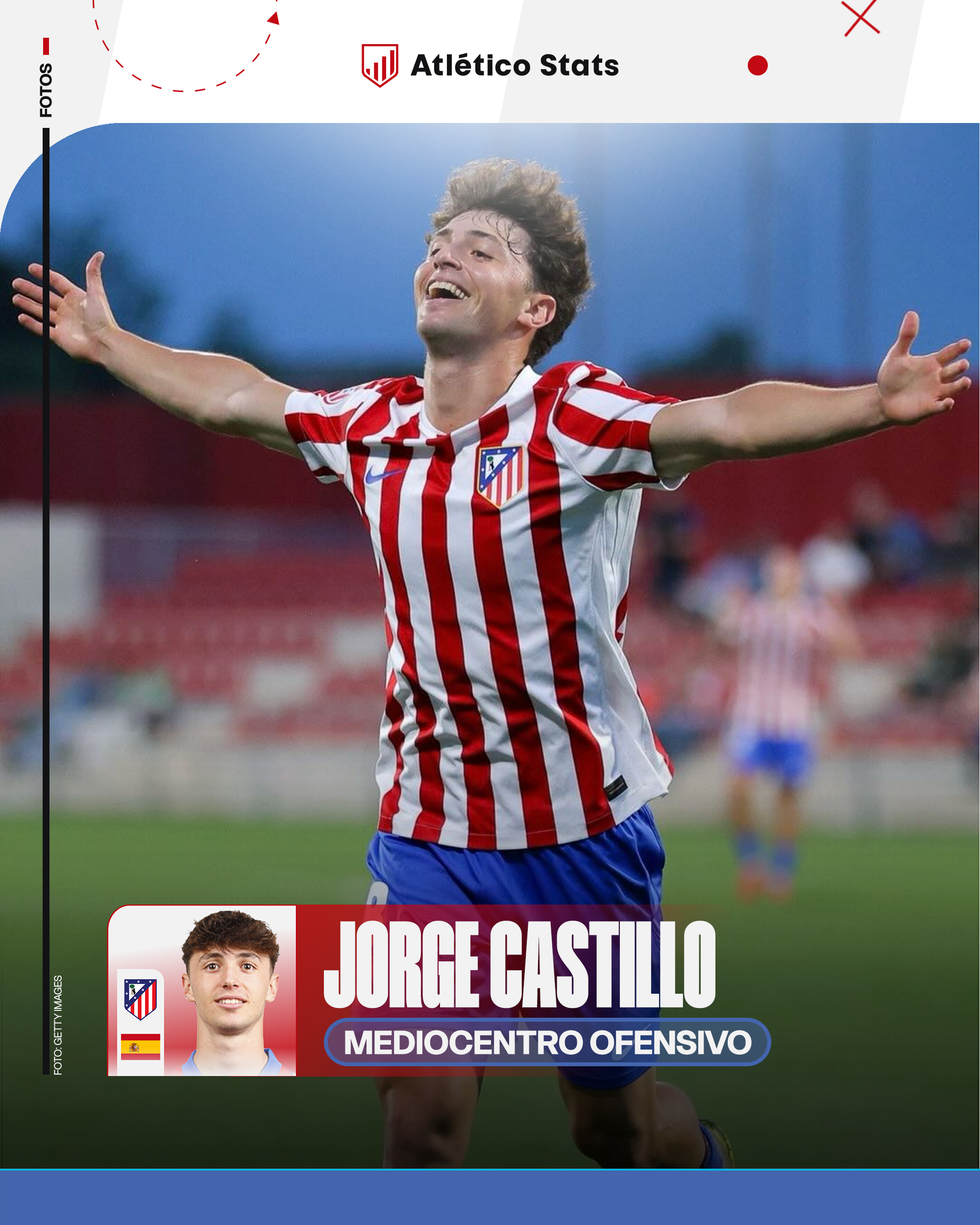 Jugadores de La Academia del Atleti a seguir en la pretemporada