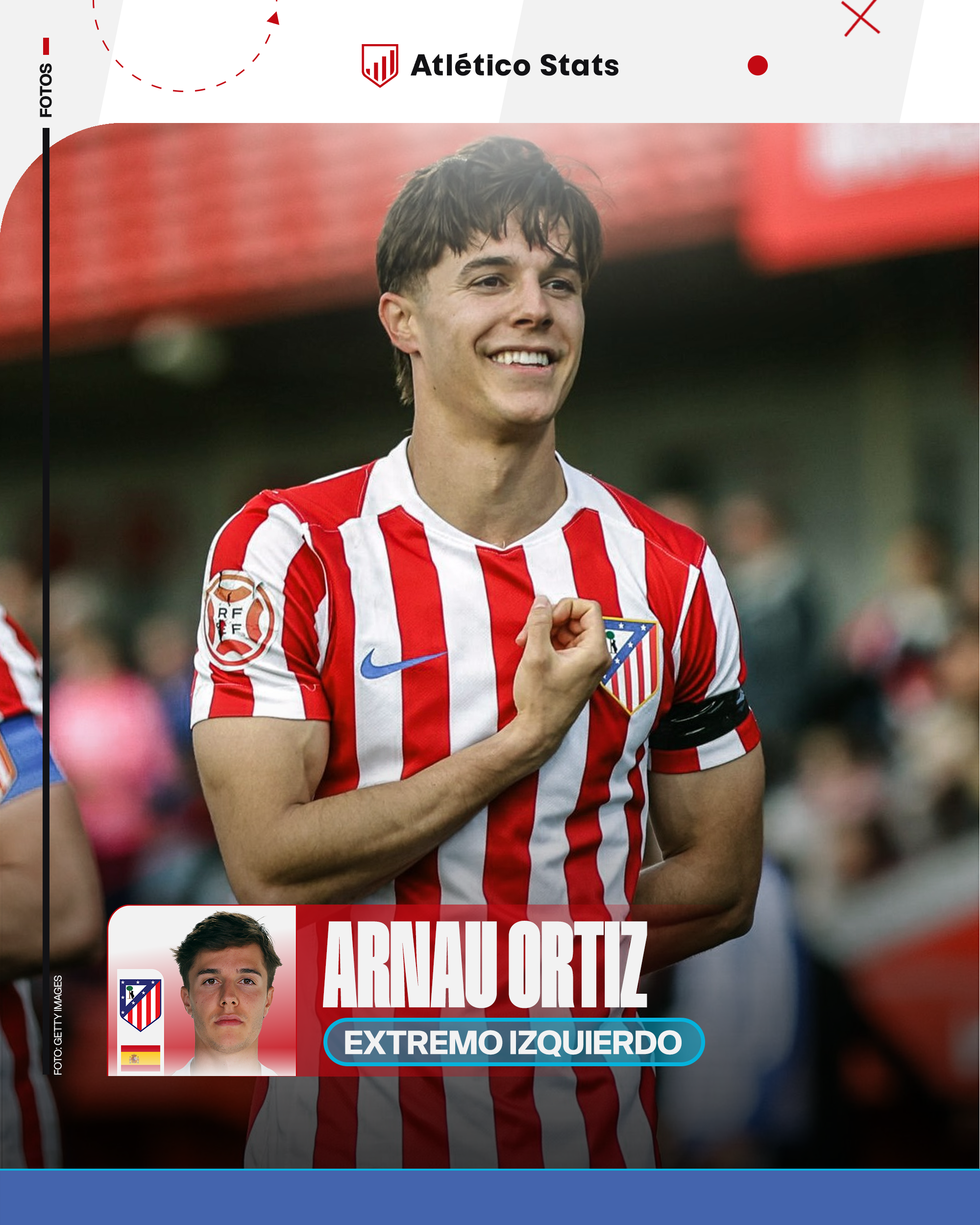 Jugadores de La Academia del Atleti a seguir en la pretemporada
