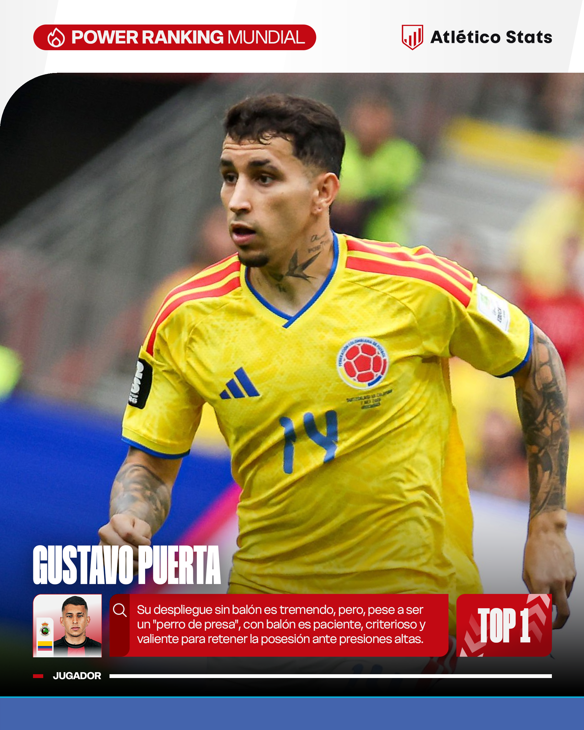 Power Ranking del Mundial: ¡Las revelaciones del torneo para el Atleti!