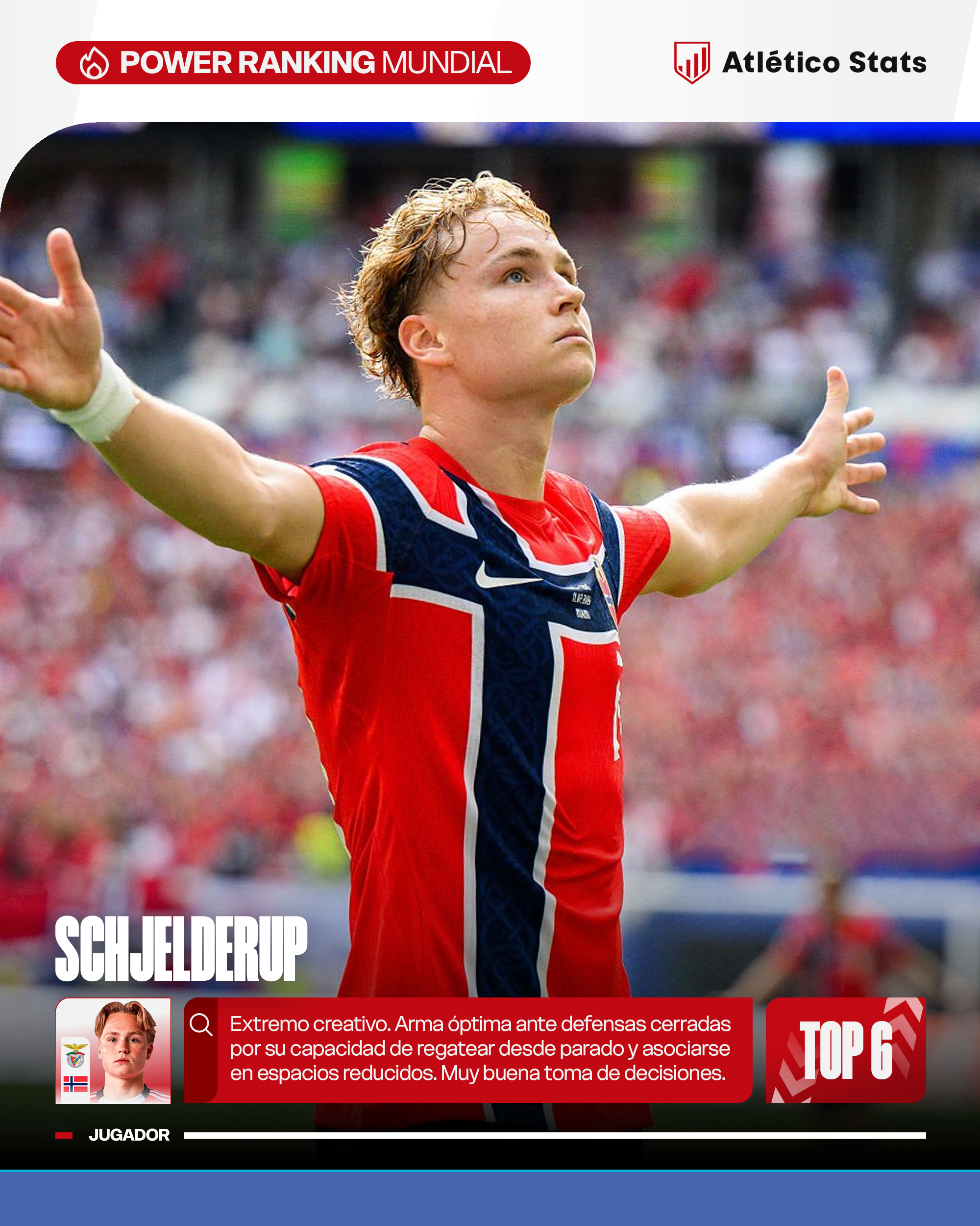 Power Ranking del Mundial: ¡Las revelaciones del torneo para el Atleti!
