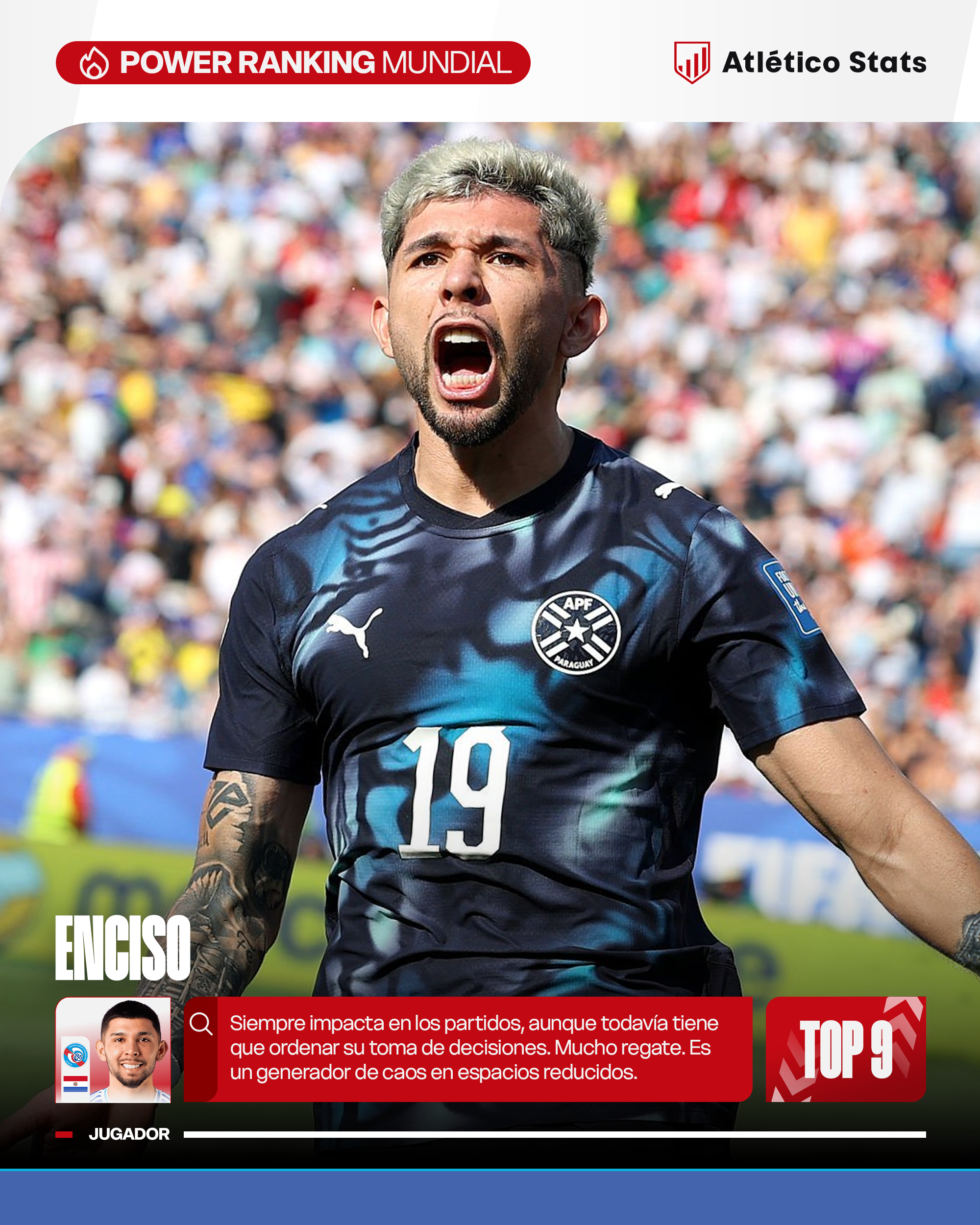 Power Ranking del Mundial: ¡Las revelaciones del torneo para el Atleti!