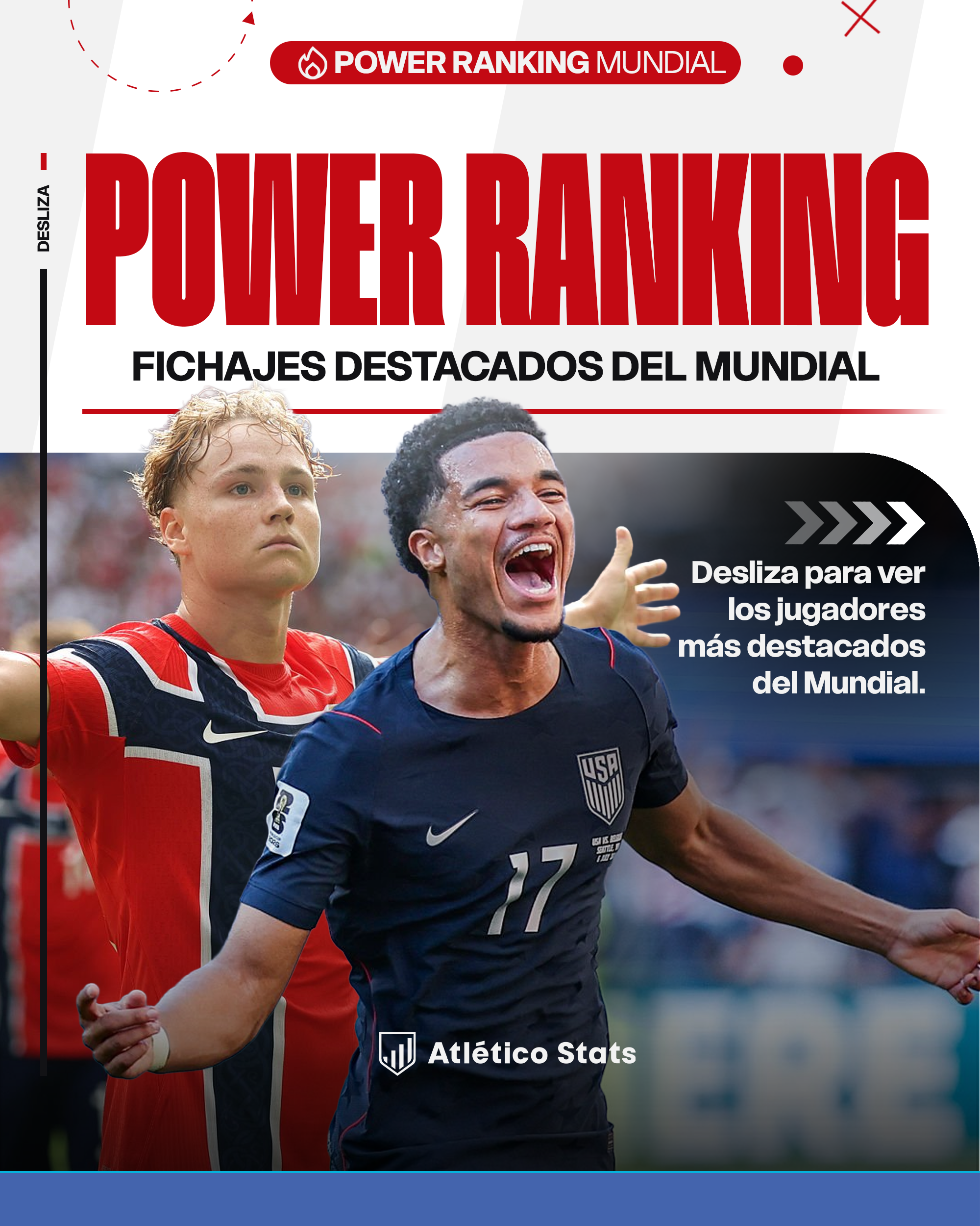 Descubre el Power Ranking especial del Mundial 2026. Analizamos a los 10 jugadores de la Copa del Mundo que mejor encajarían en el Atlético de Madrid.