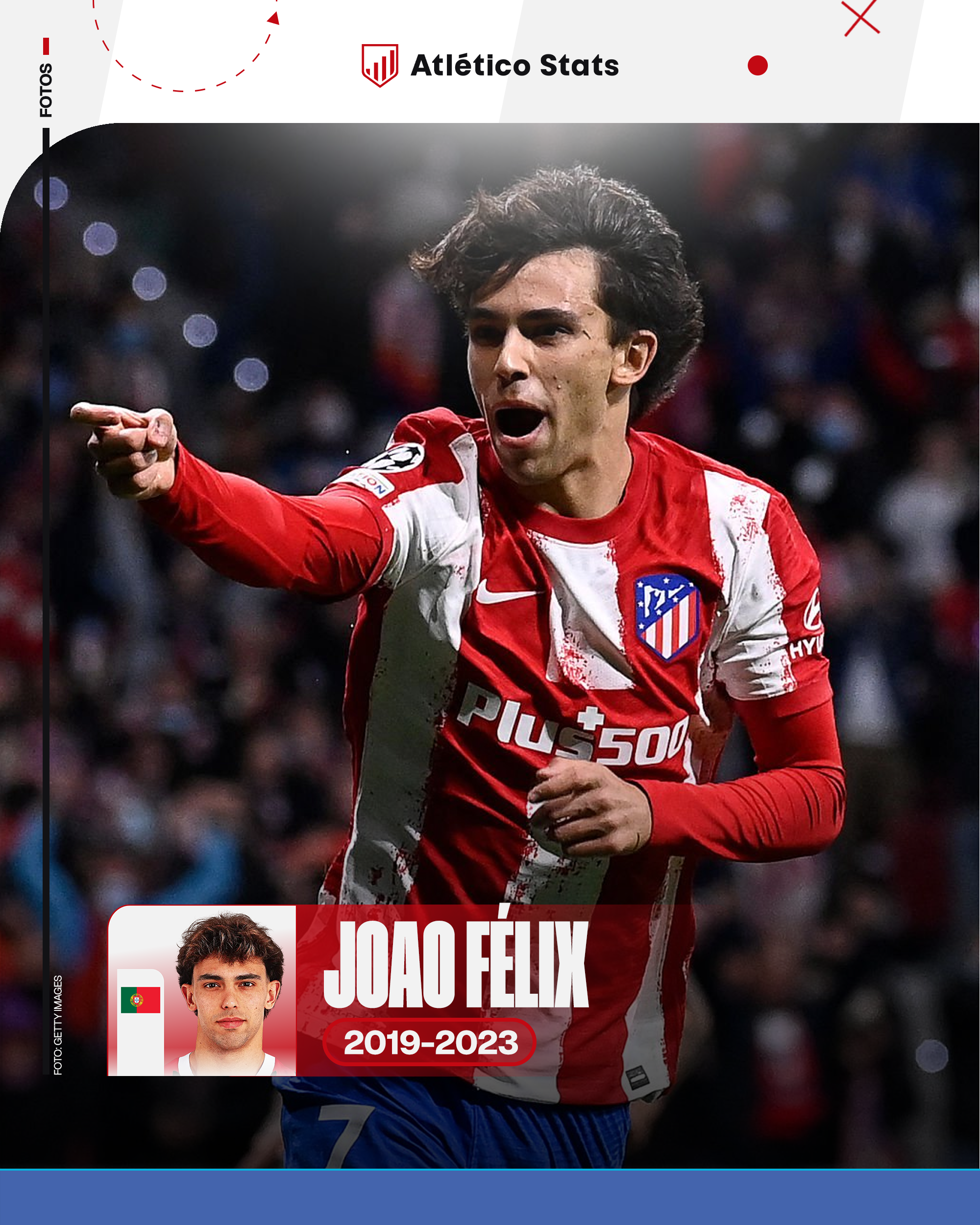 Kang-In Lee, el nuevo '7' del Atlético de Madrid: un dorsal con historia