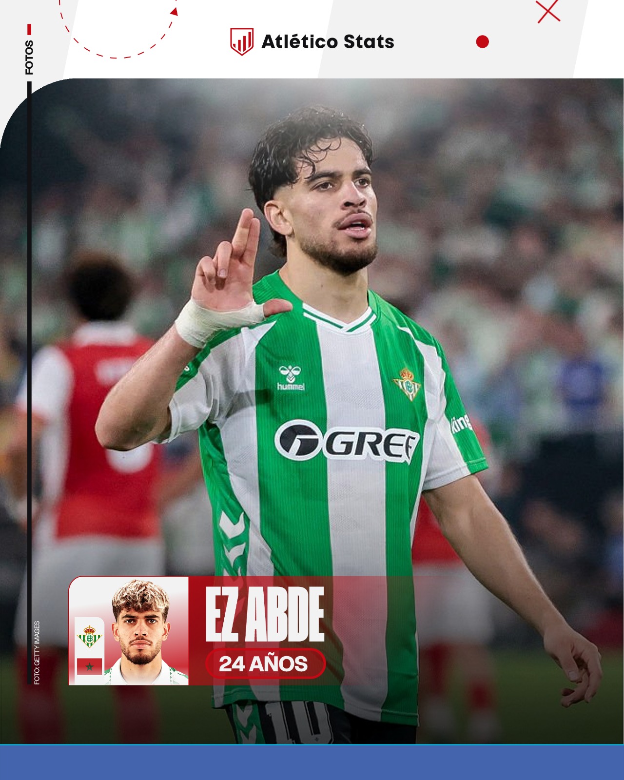 10 regateadores para fichar por el Atleti 26/27