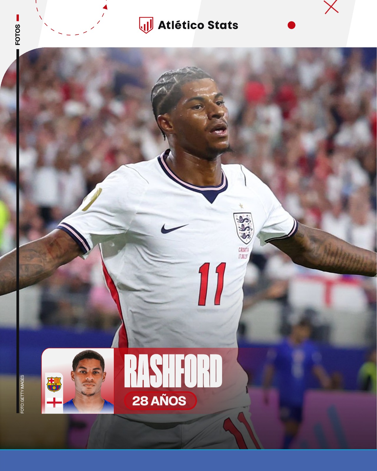 10 regateadores para fichar por el Atleti 26/27