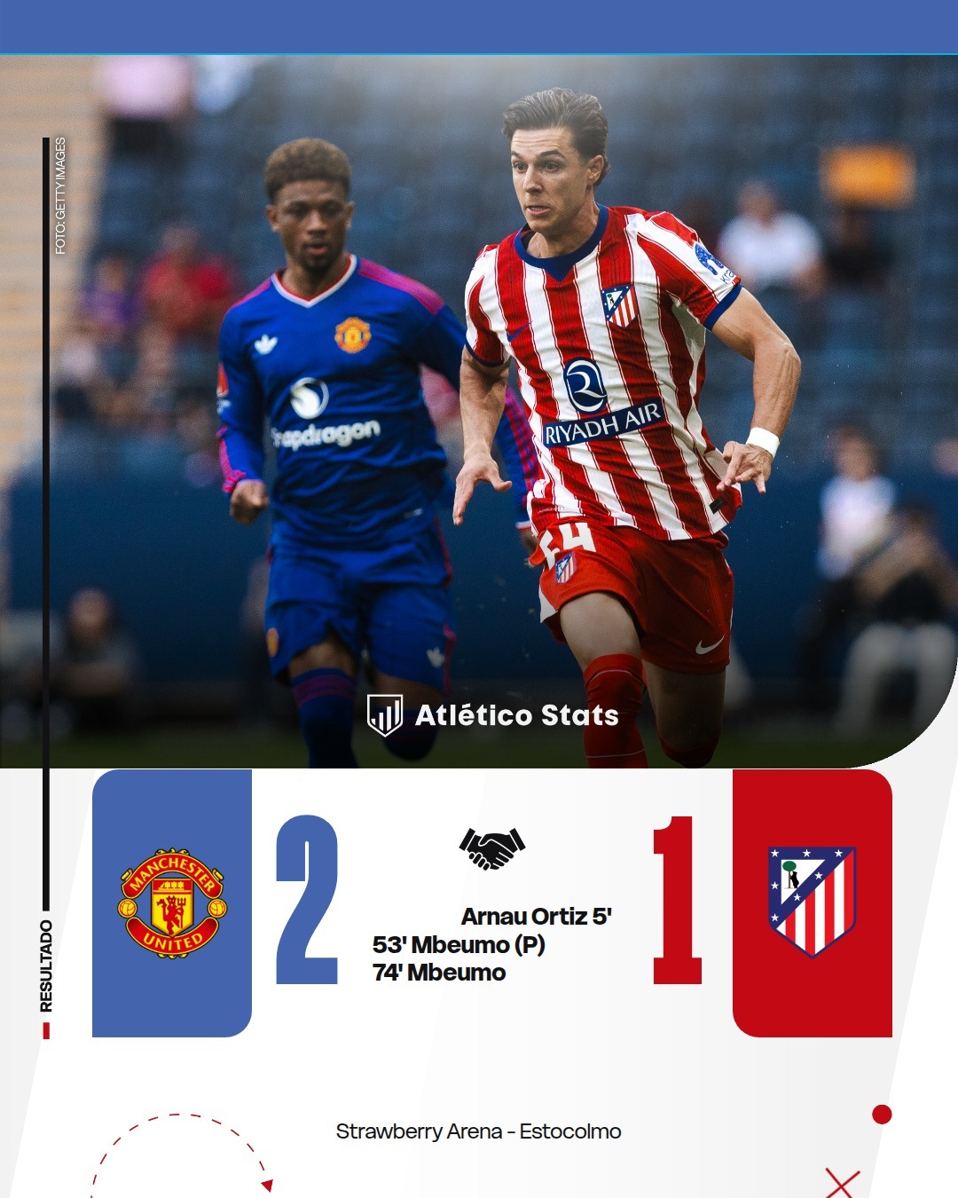 United 2-1 Atleti: Arnau no evita la derrota en Suecia