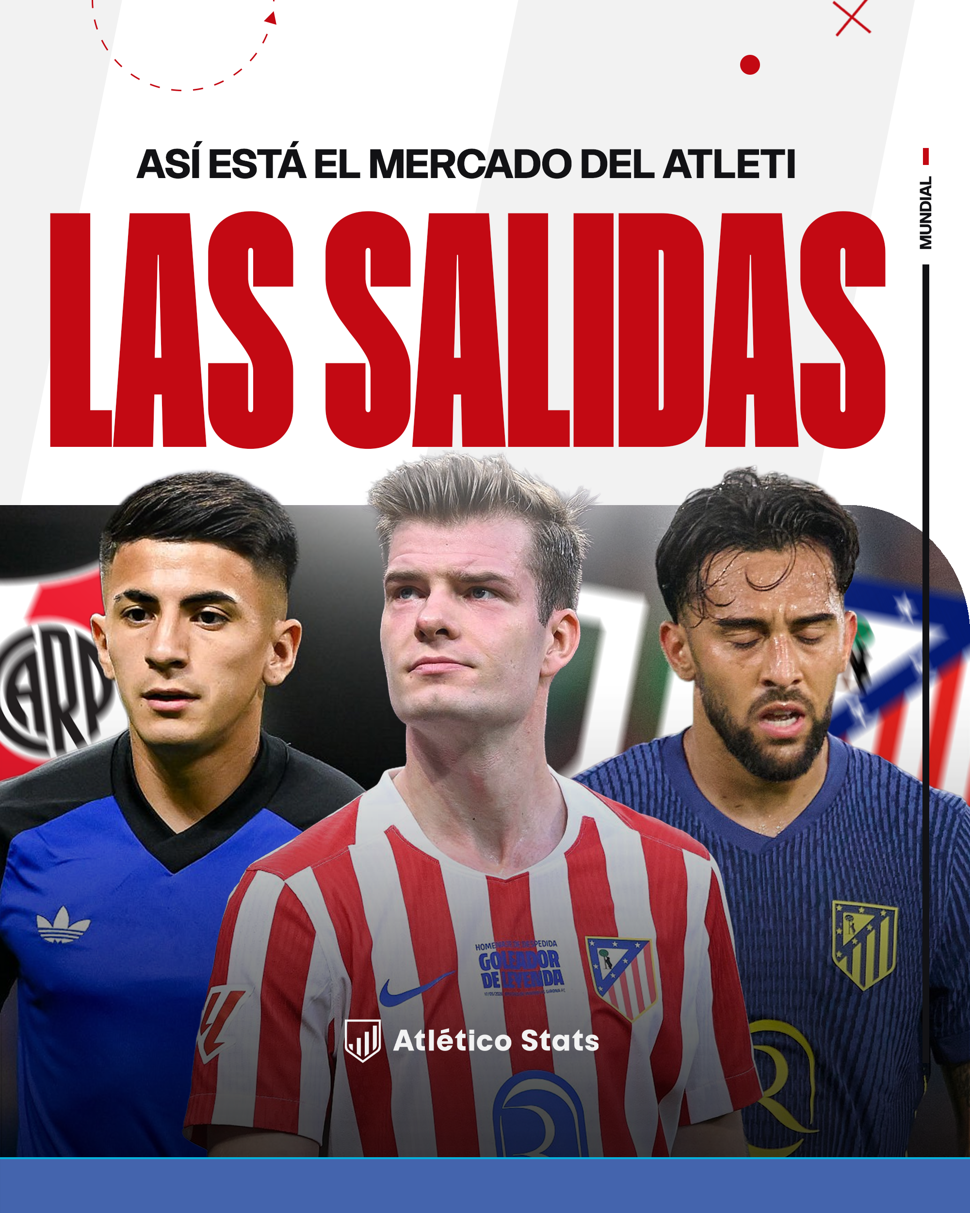 El Atlético de Madrid necesita acelerar la operación salida al tener 25 fichas cubiertas. Analizamos las situaciones de Almada, Sørloth, Molina y Giménez.