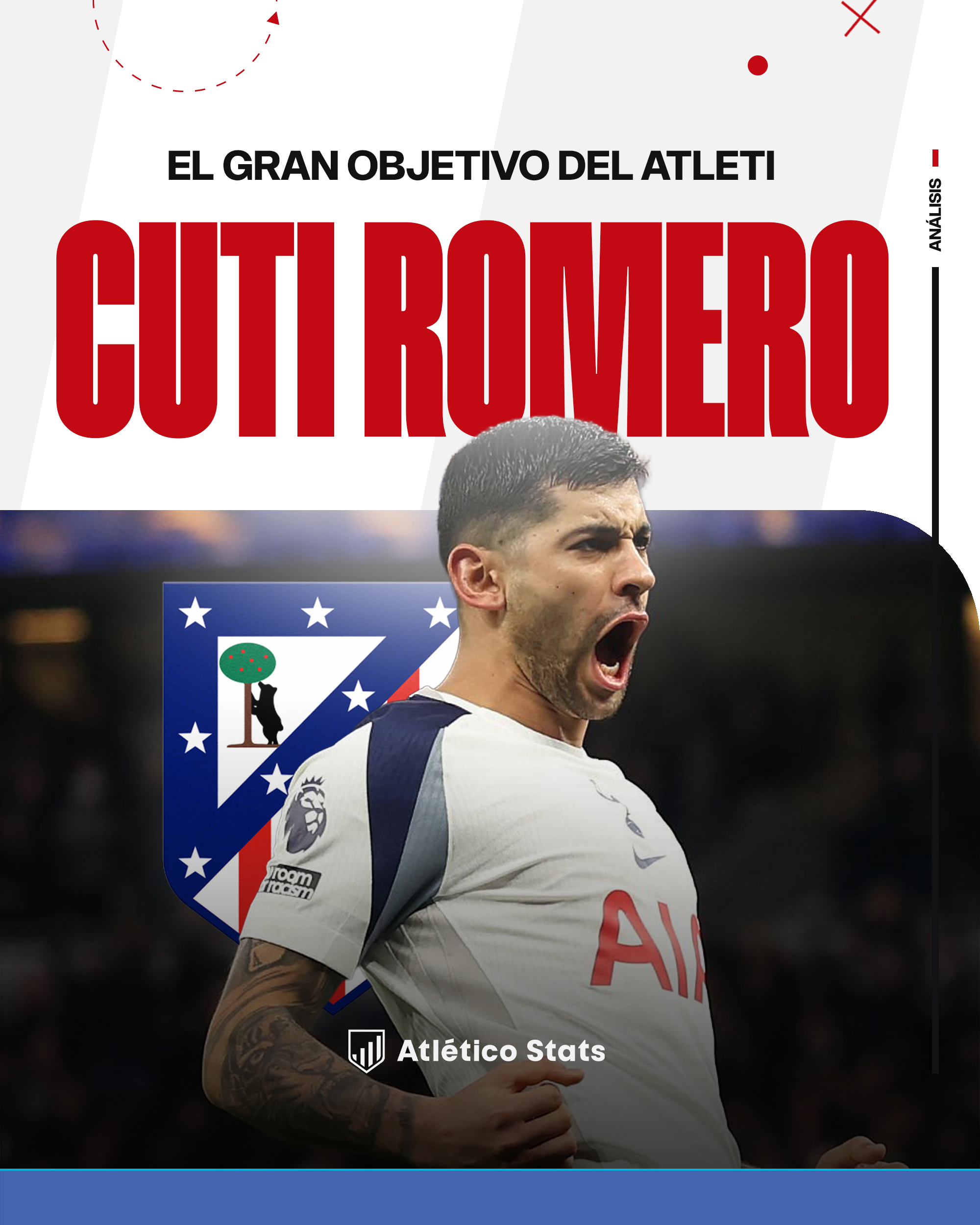 El Atleti se marca un gran objetivo si hay salidas: el Cuti Romero