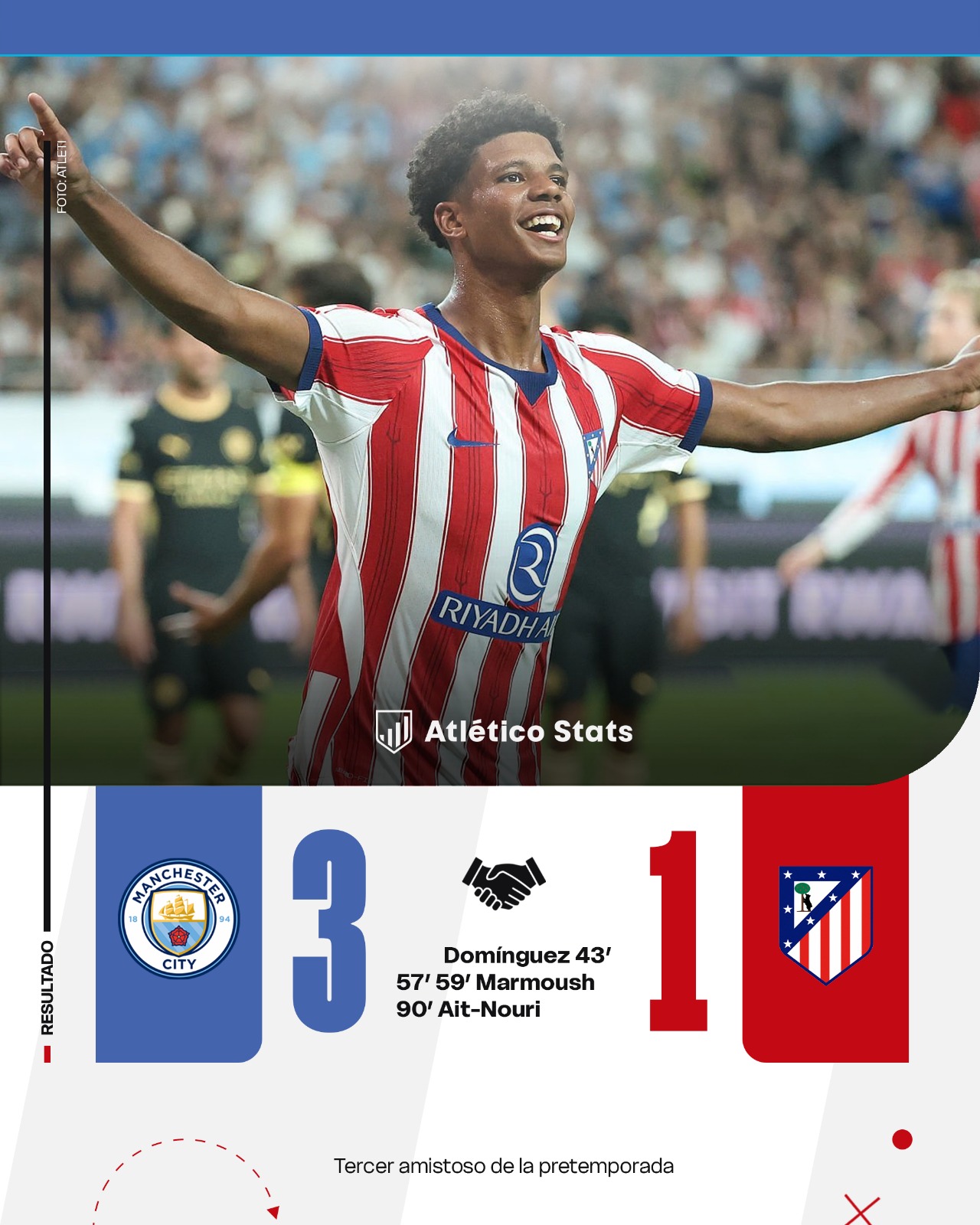El debut de Kang In Lee con el Atleti: detalles y conexiones