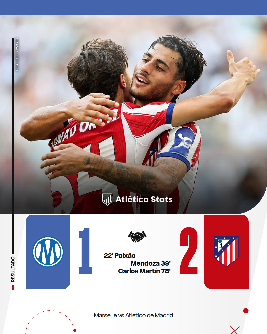 El Atlético de Madrid vence al Marsella (1-2) en su último partido de pretemporada. Arnau Ortiz brilla y Kang-In Lee, Mendoza y Barrios dejan buenas sensaciones
