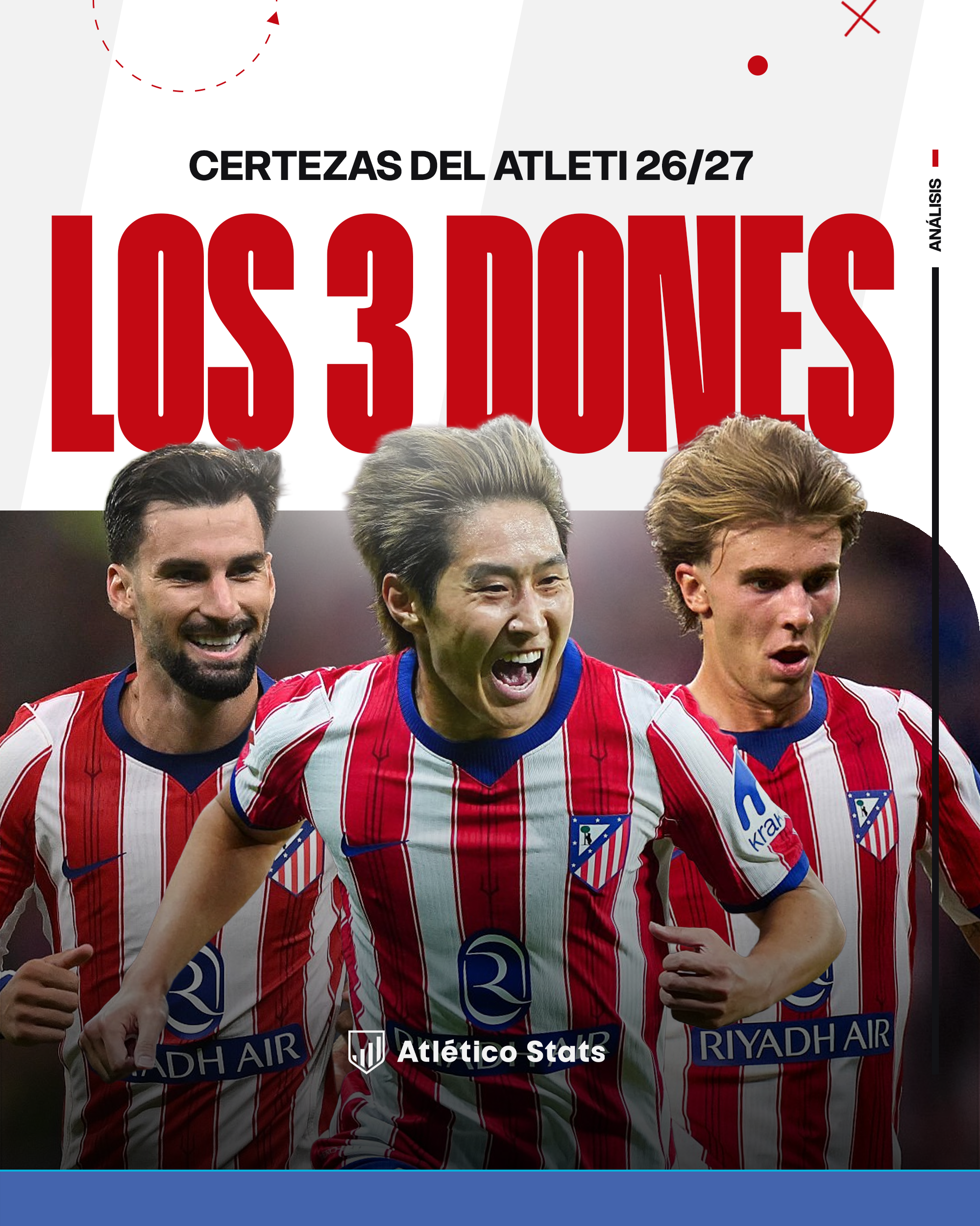 El Atlético arranca la temporada ilusionando gracias a tres nombres propios. Analizamos los 'dones' de Pablo Barrios, Álex Baena y el debutante Kang In Lee.