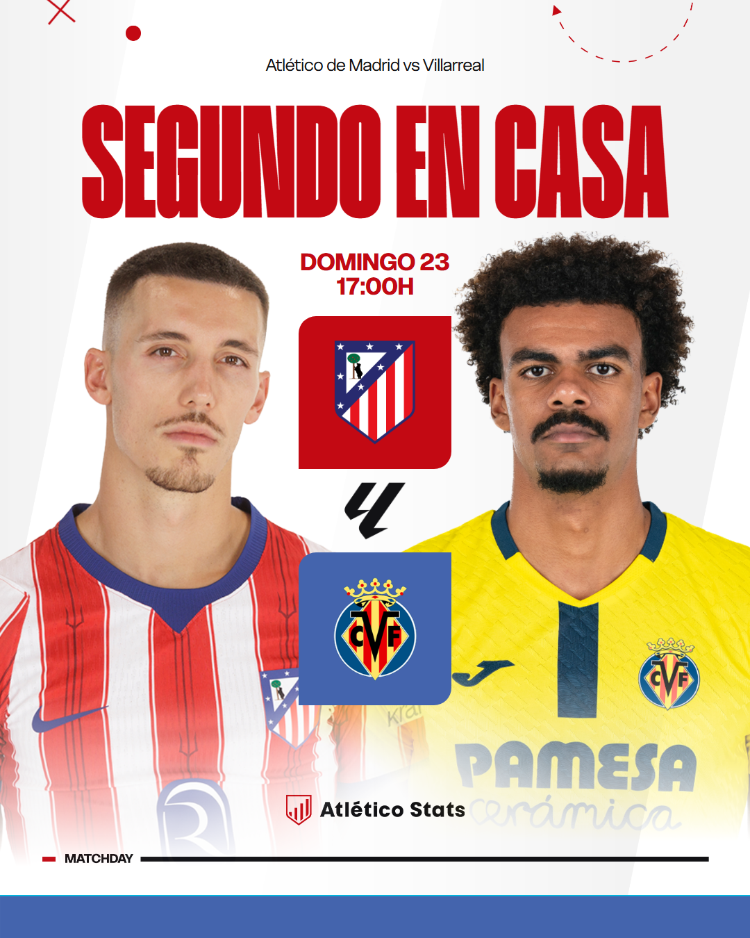 Previa del Atlético de Madrid vs Villarreal en el Metropolitano. Analizamos el debut de Grimaldo, el regreso de Julián Álvarez y las claves tácticas de Simeone.