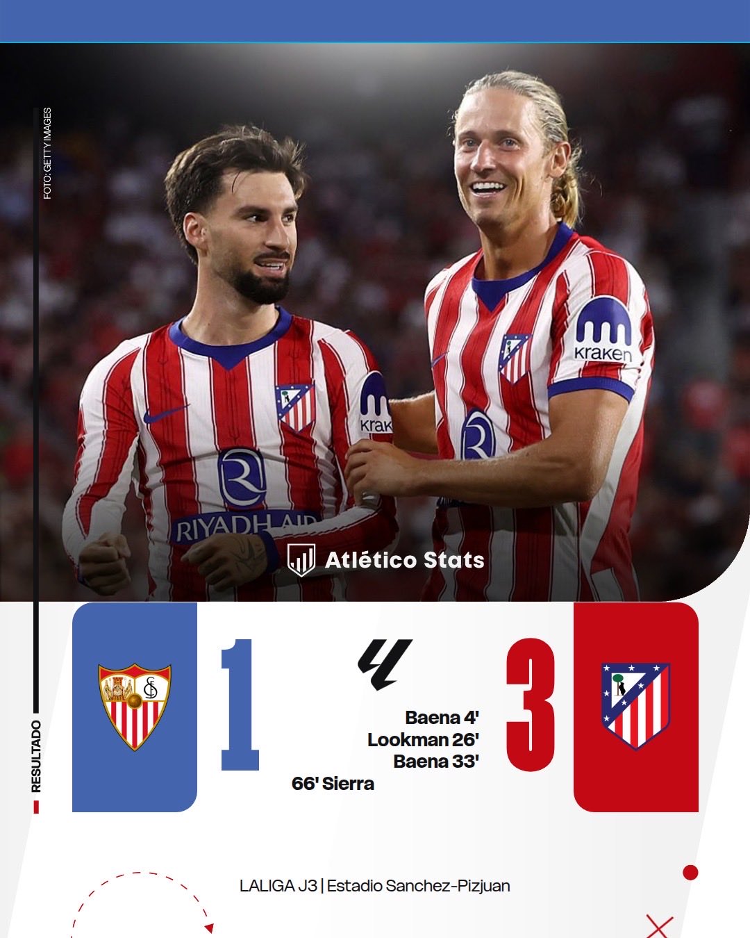 EL ANÁLISIS | Sevilla 1-3 Atleti: un partido para soñar