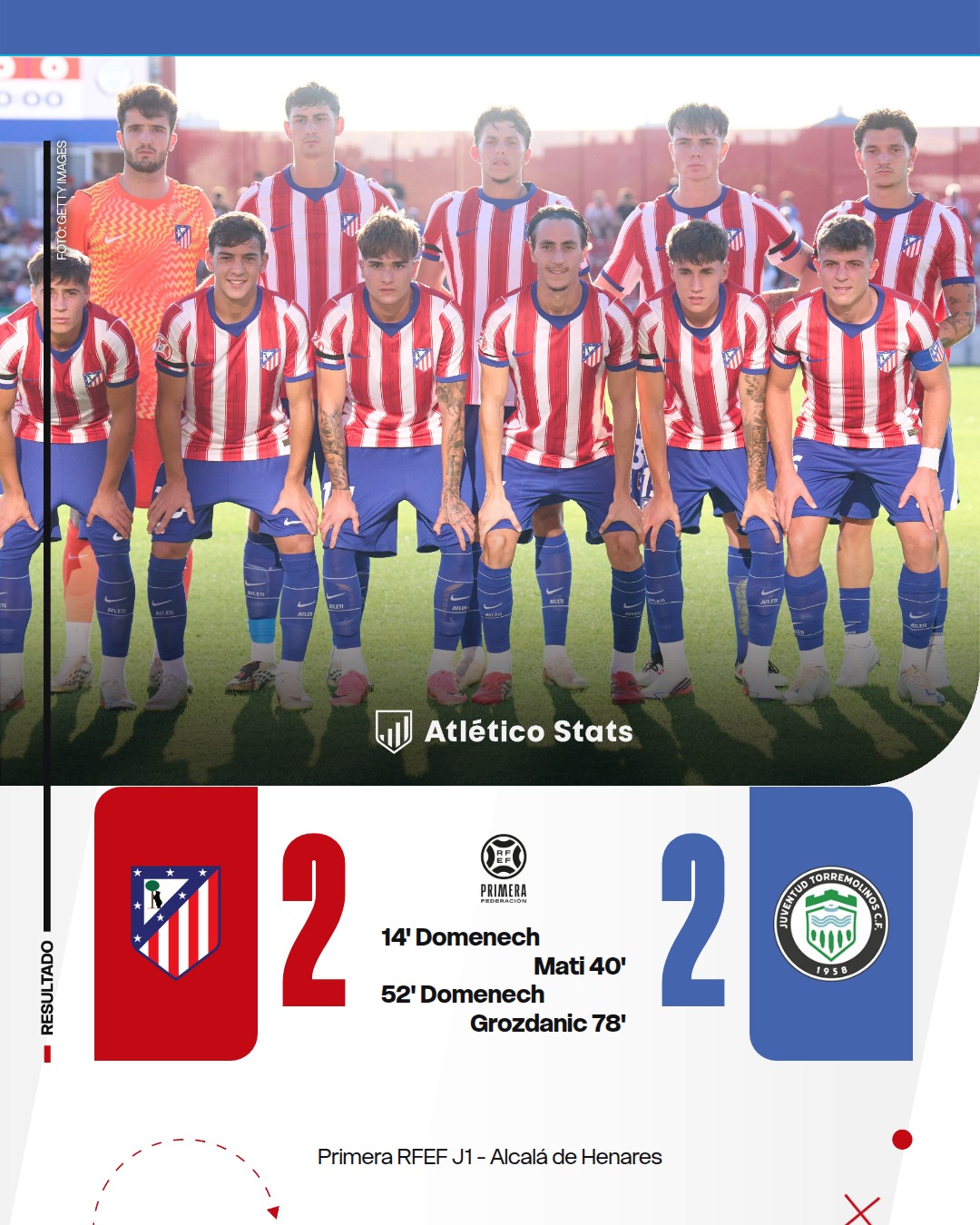Madrileño 2-2 Juventud Torremolinos: un debut agridulce