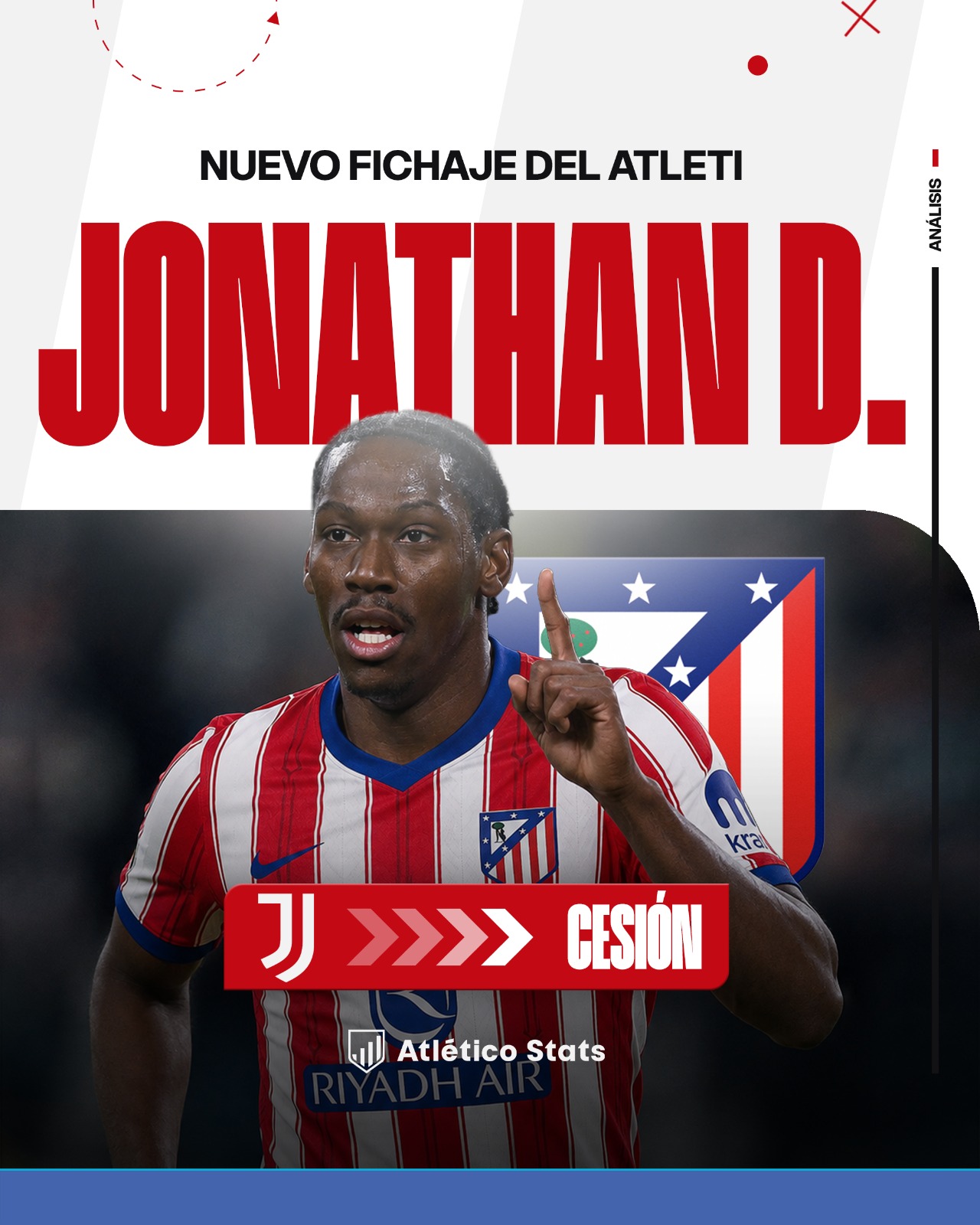 Jonathan David llega al Atlético tras un año irregular en la Juventus. Sus datos en Lille, Champions y presión explican su posible encaje con Simeone.