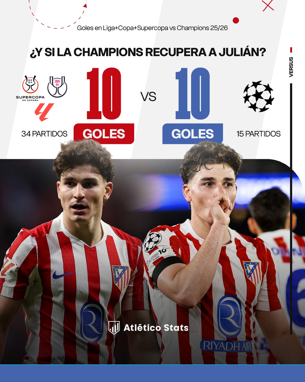 ¿Y si es la Champions League la que recupera a Julián Alvarez?