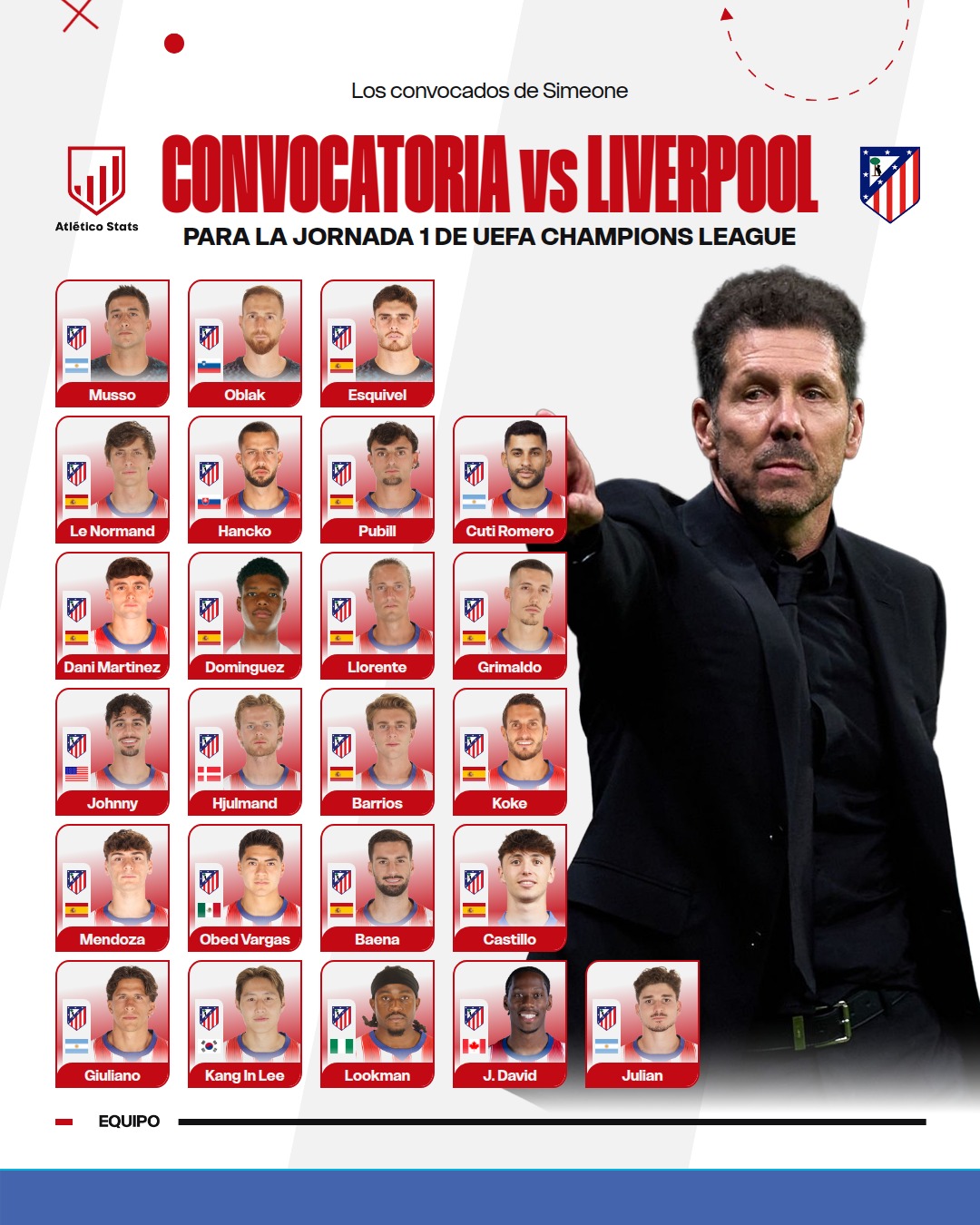 PREVIA | Liverpool vs Atlético de Madrid