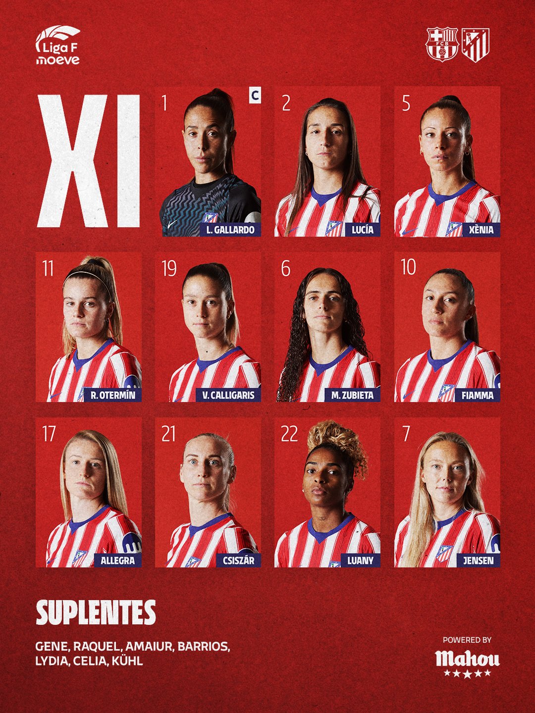 Barcelona 4-2 Atleti Femenino: competitividad hasta rozar el milagro