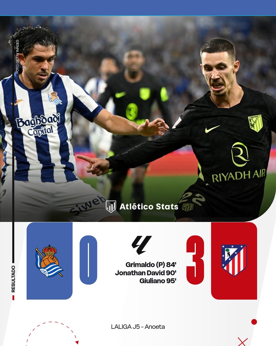 EL ANÁLISIS | Real Sociedad 0-3 Atleti: del bloqueo al resoplido