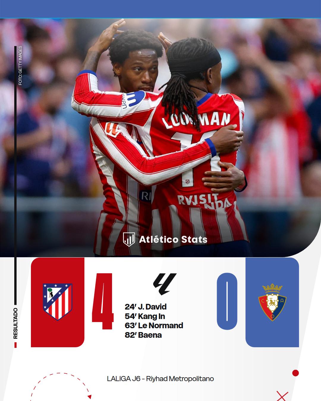 EL ANÁLISIS | Atleti 4-0 Osasuna: una tormenta perfecta