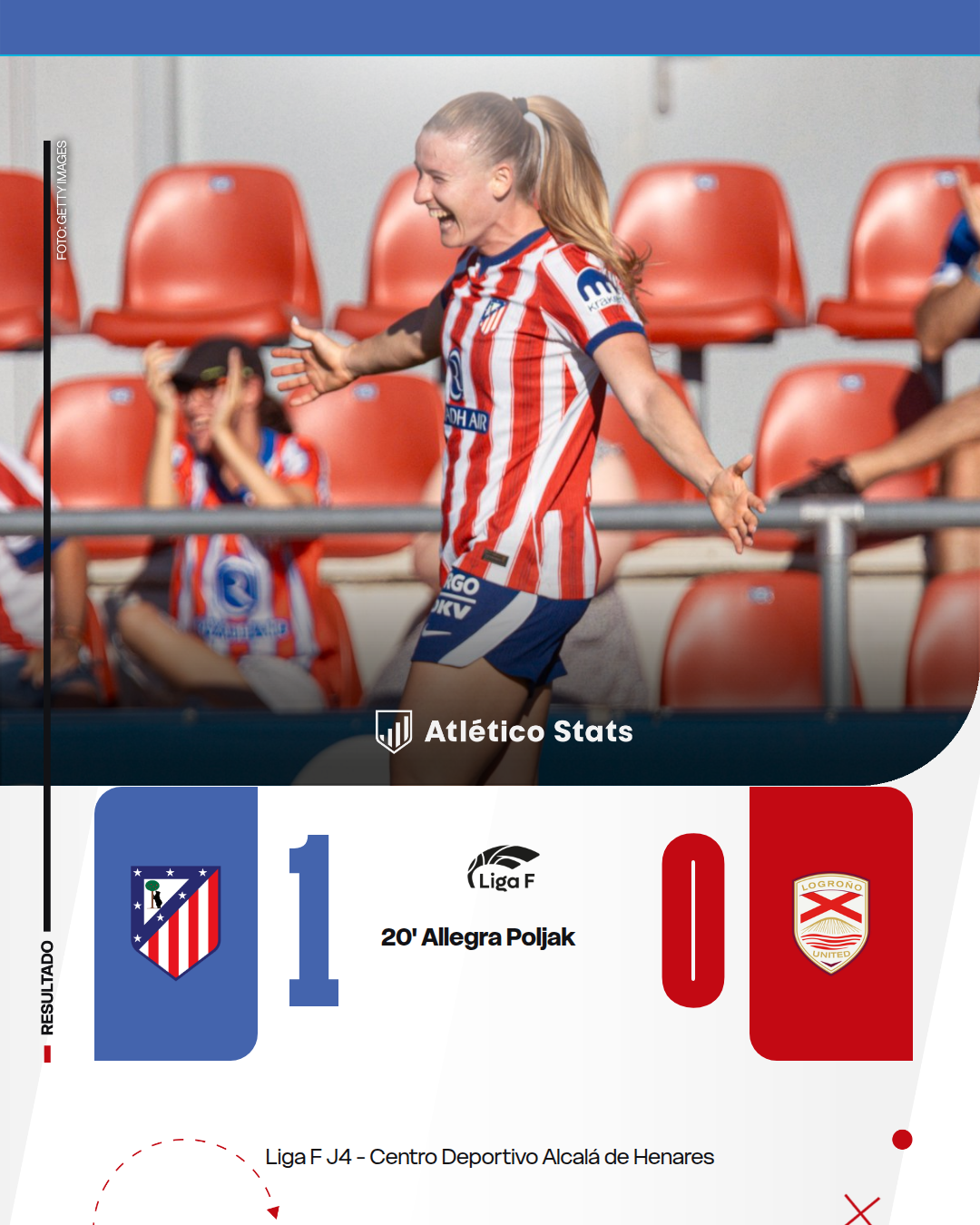 El Atlético Femenino vence al Logroño United (1-0) con gol de Allegra tras una gran asistencia de Fiamma y el esperado regreso de Jenni Hermoso.