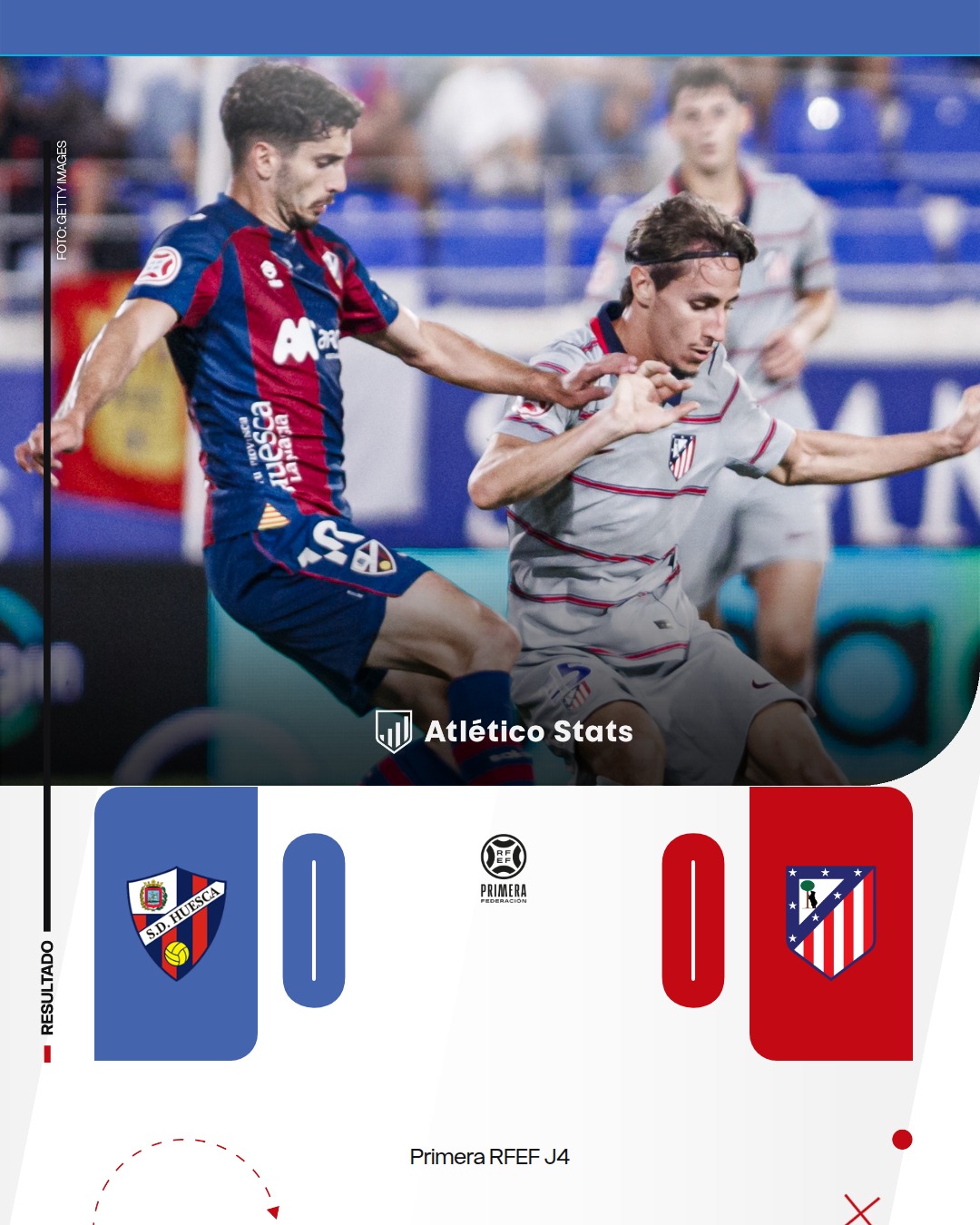 EL ANÁLISIS | Huesca 0-0 Atlético Madrileño: tablas en el Alcoraz