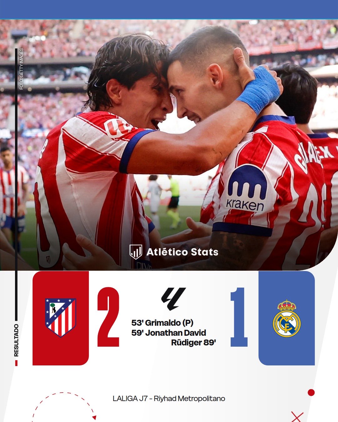 EL ANÁLISIS | Atleti 2-1 Madrid: dos hinchas para ganar otro derbi