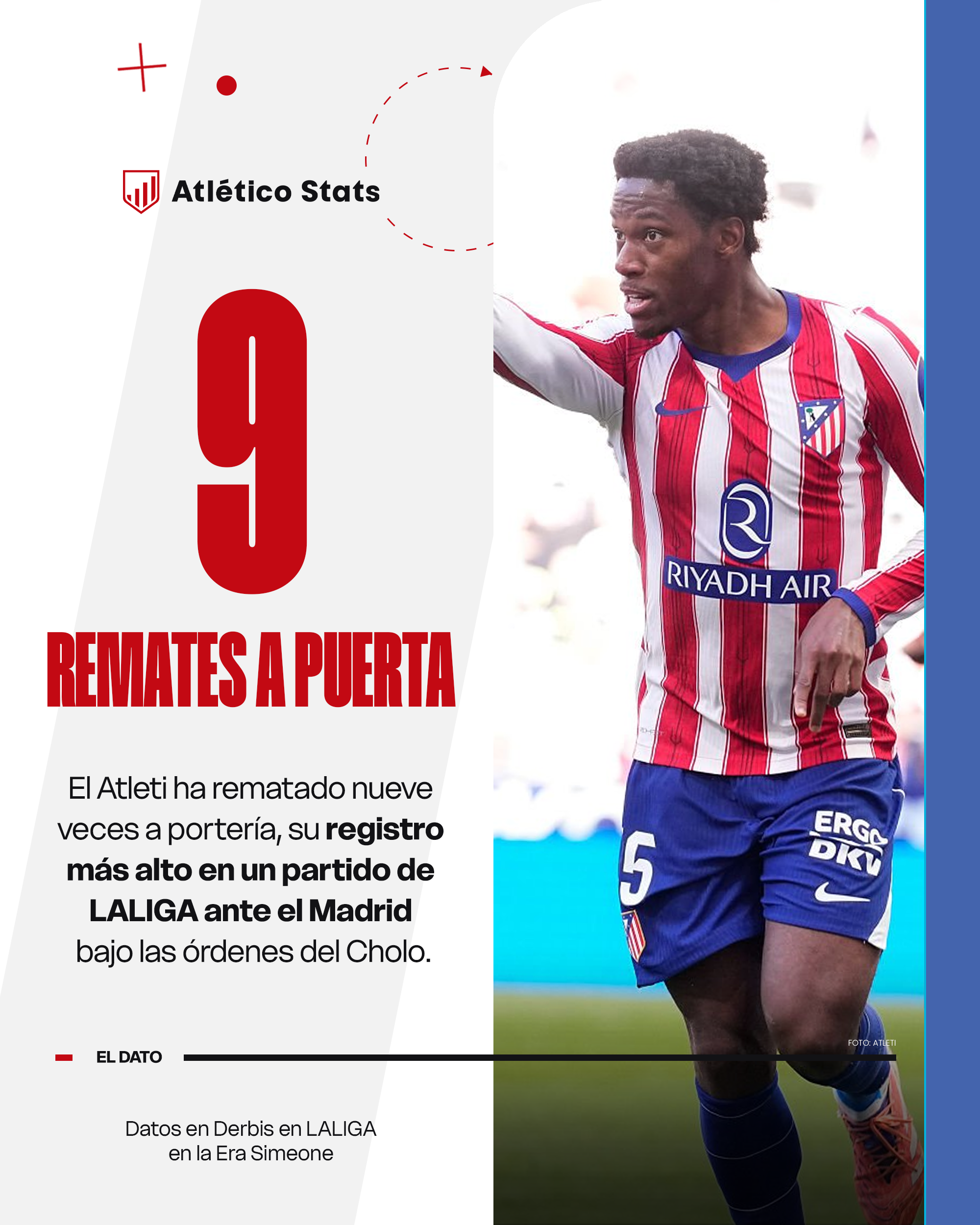 El Atlético desnuda las carencias del Real Madrid: ¡el xG más bajo de las últimas cinco temporadas!