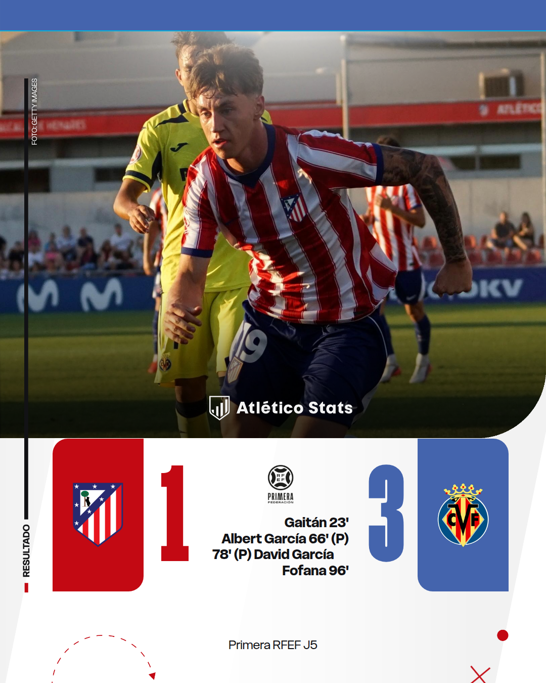 EL ANÁLISIS | Atlético Madrileño 1-3 Villarreal B: derrota con polémica en Alcalá