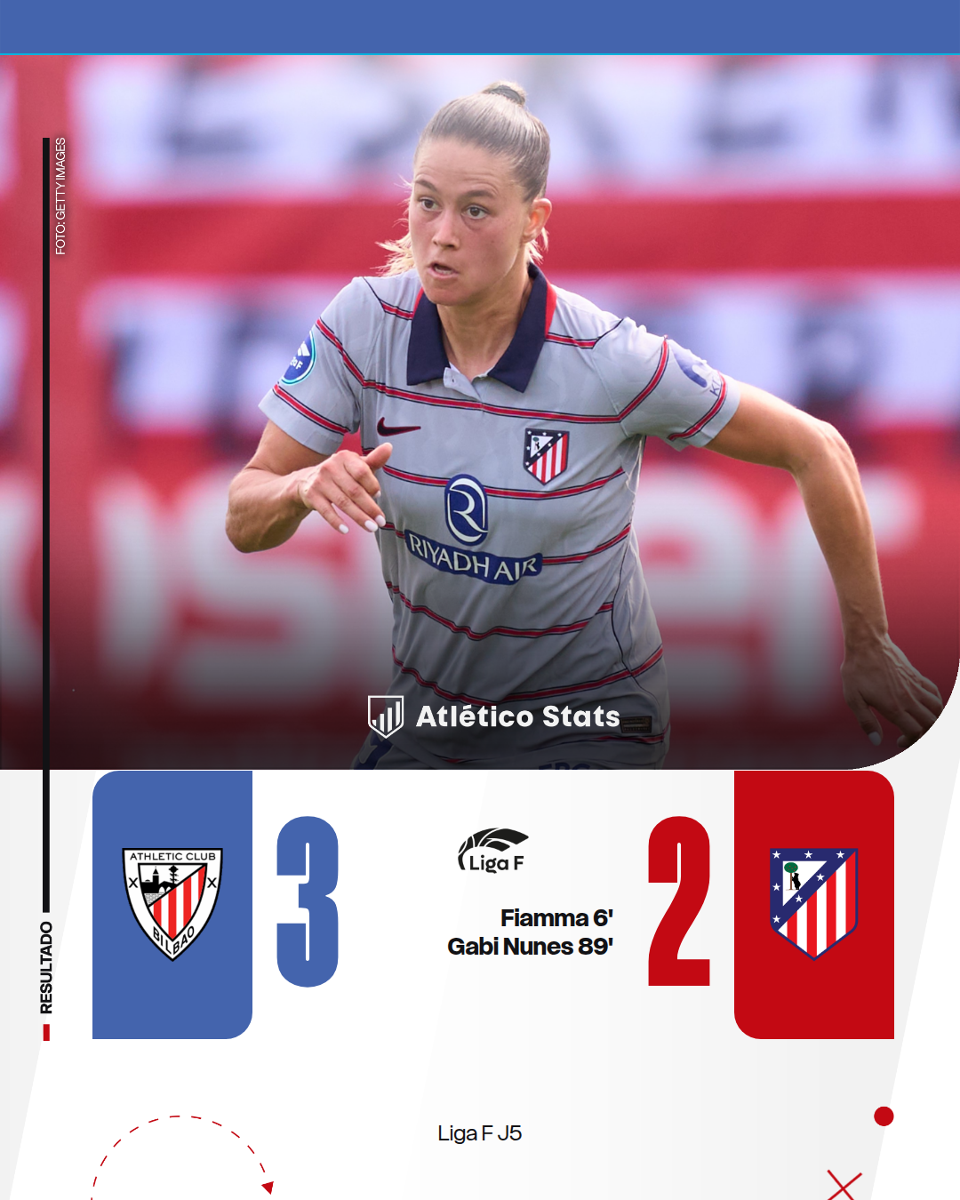 El Atlético de Madrid Femenino cae por 3-2 ante el Athletic Club en Lezama en un duelo marcado por la expulsión de Luany y el prometedor debut goleador de Gabi 