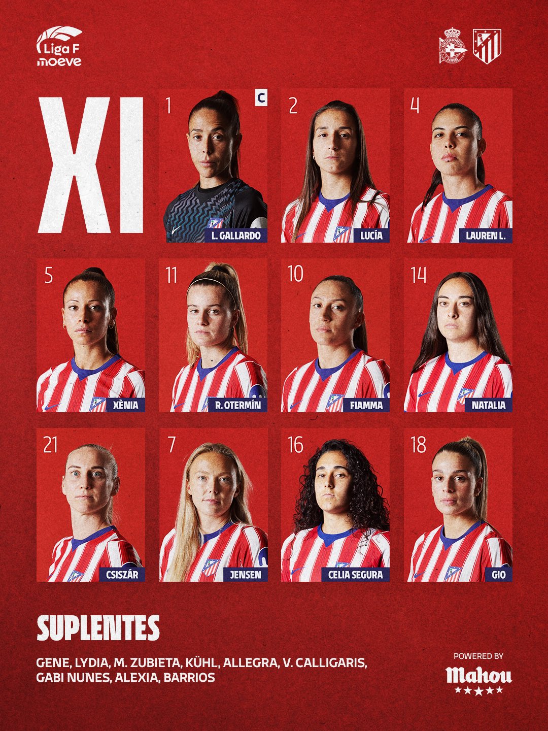 Deportivo 1-2 Atleti Femenino: Fiamma regala tres puntos de oro