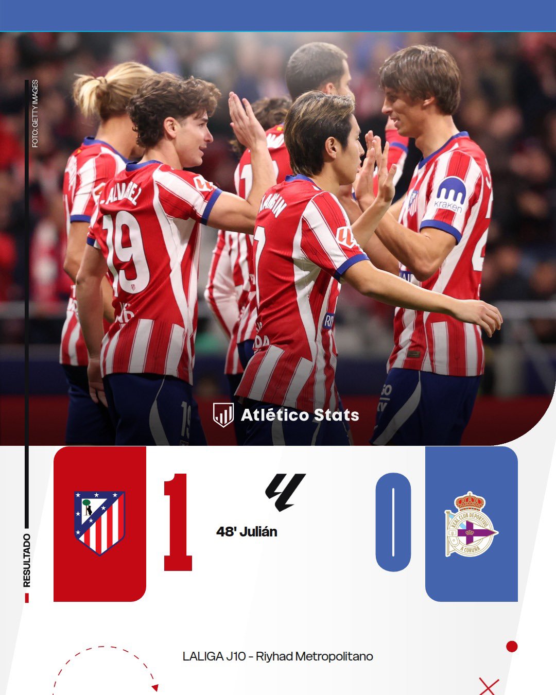 Atlético de Madrid 1-0 Deportivo: ‘Solo’ tres puntos