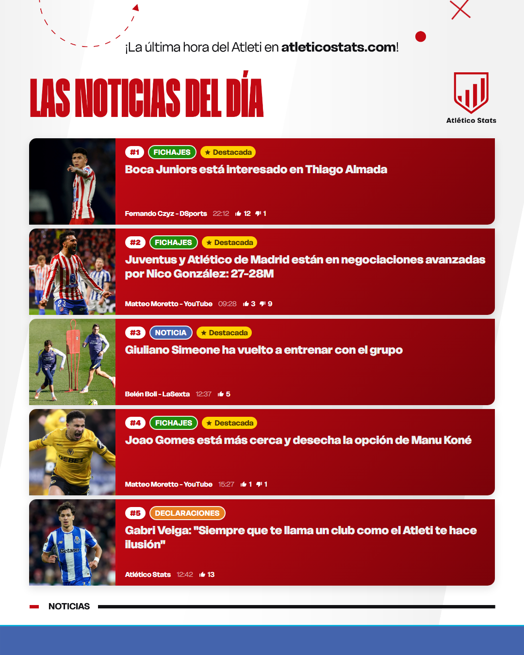 Noticias de los últimos días · mayo de 2026