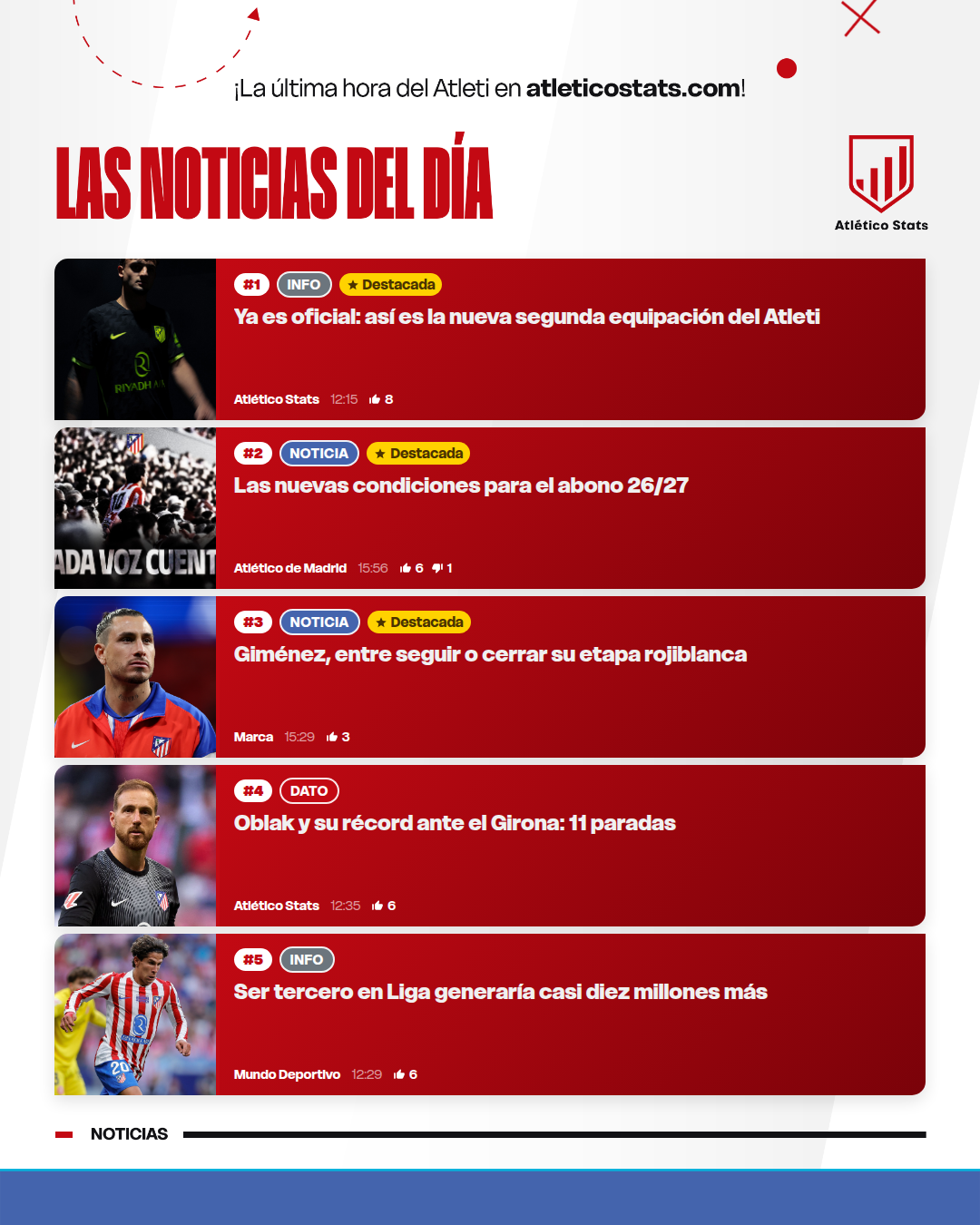 Noticias del día · 19 de mayo de 2026